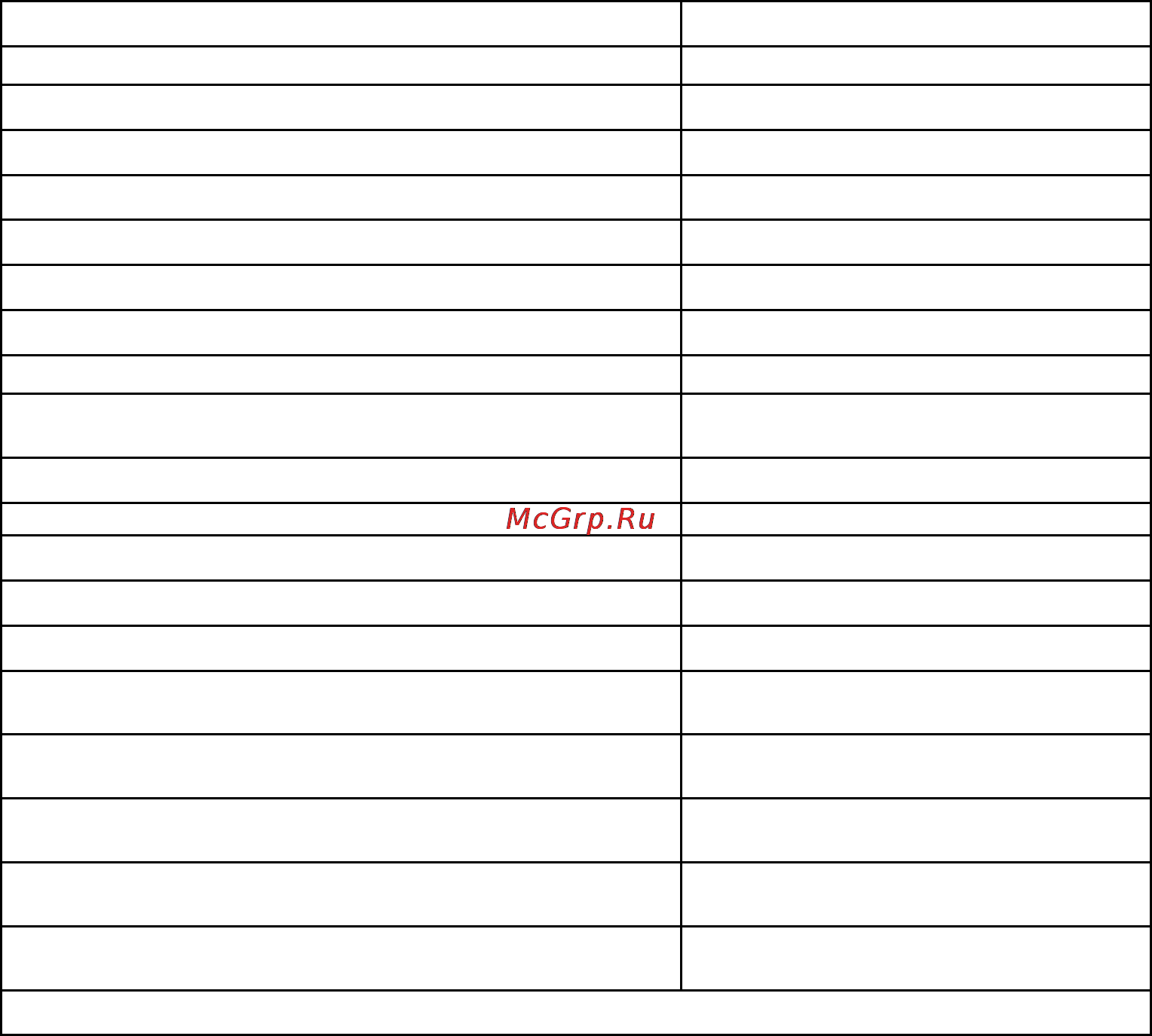 Штиль PS48/1500 (STS-HS) [10/16] Текстовые сообщения на жк дисплее при различных режимах работы