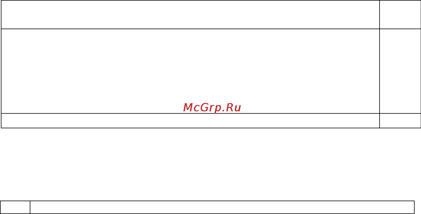 Штиль R 18000-3C Инструкция по эксплуатации онлайн [2/12] 103642