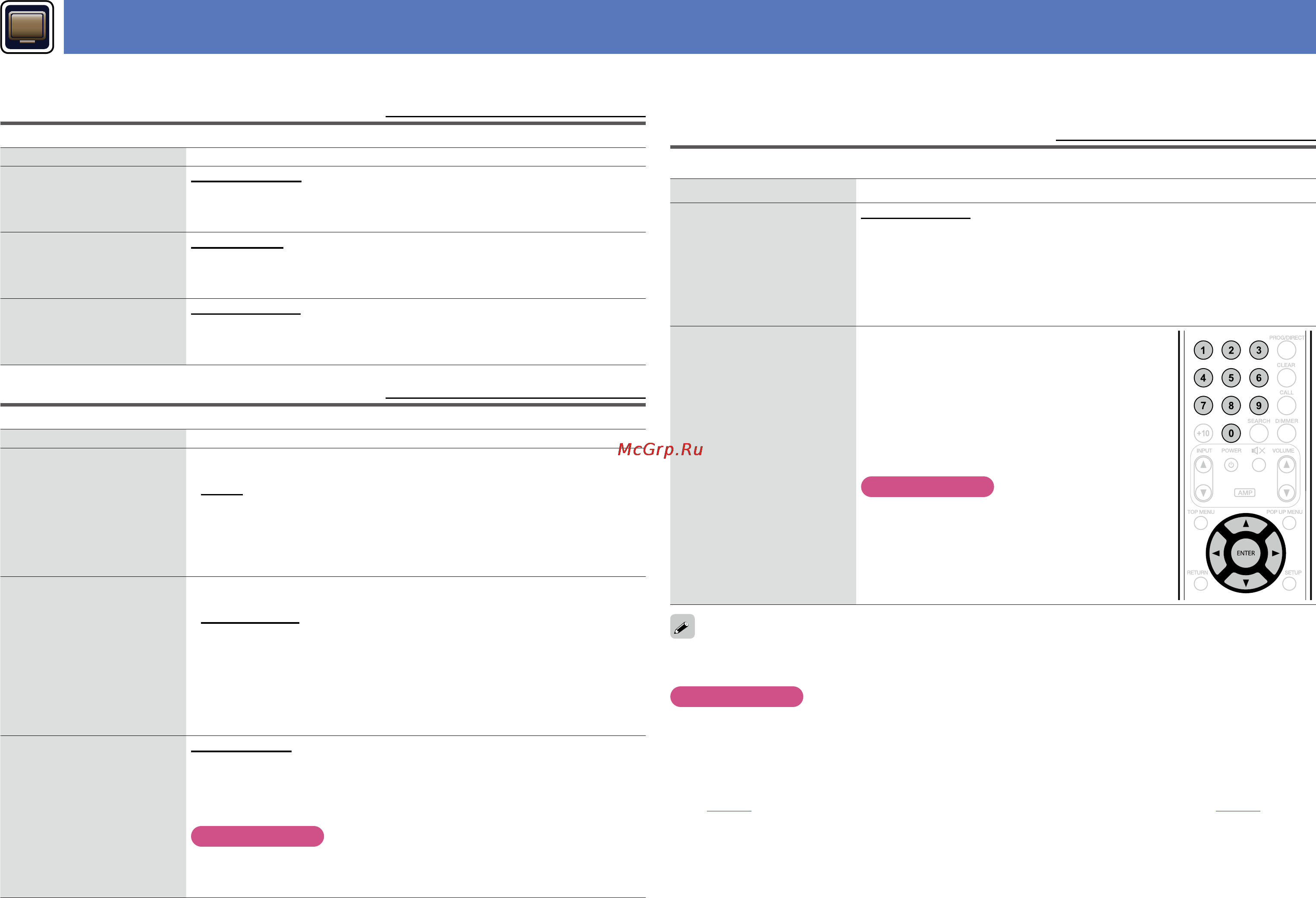 Marantz UD 7007 Silver/Gold [46/81] Примечание