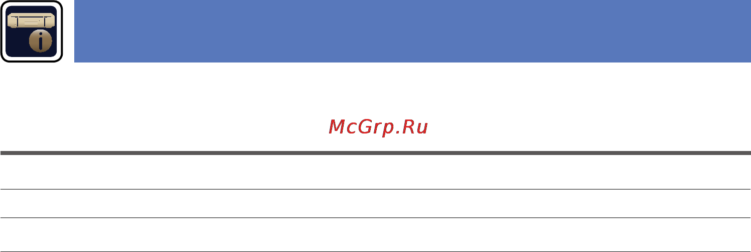 Marantz UD 7007 Silver/Gold [48/81] Информация о системе