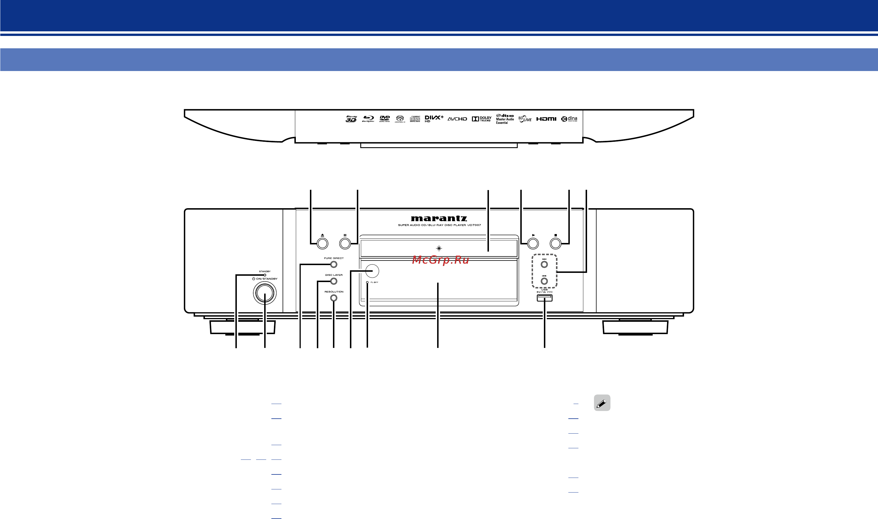 Marantz UD 7007 Silver/Gold [50/81] Передняя панель