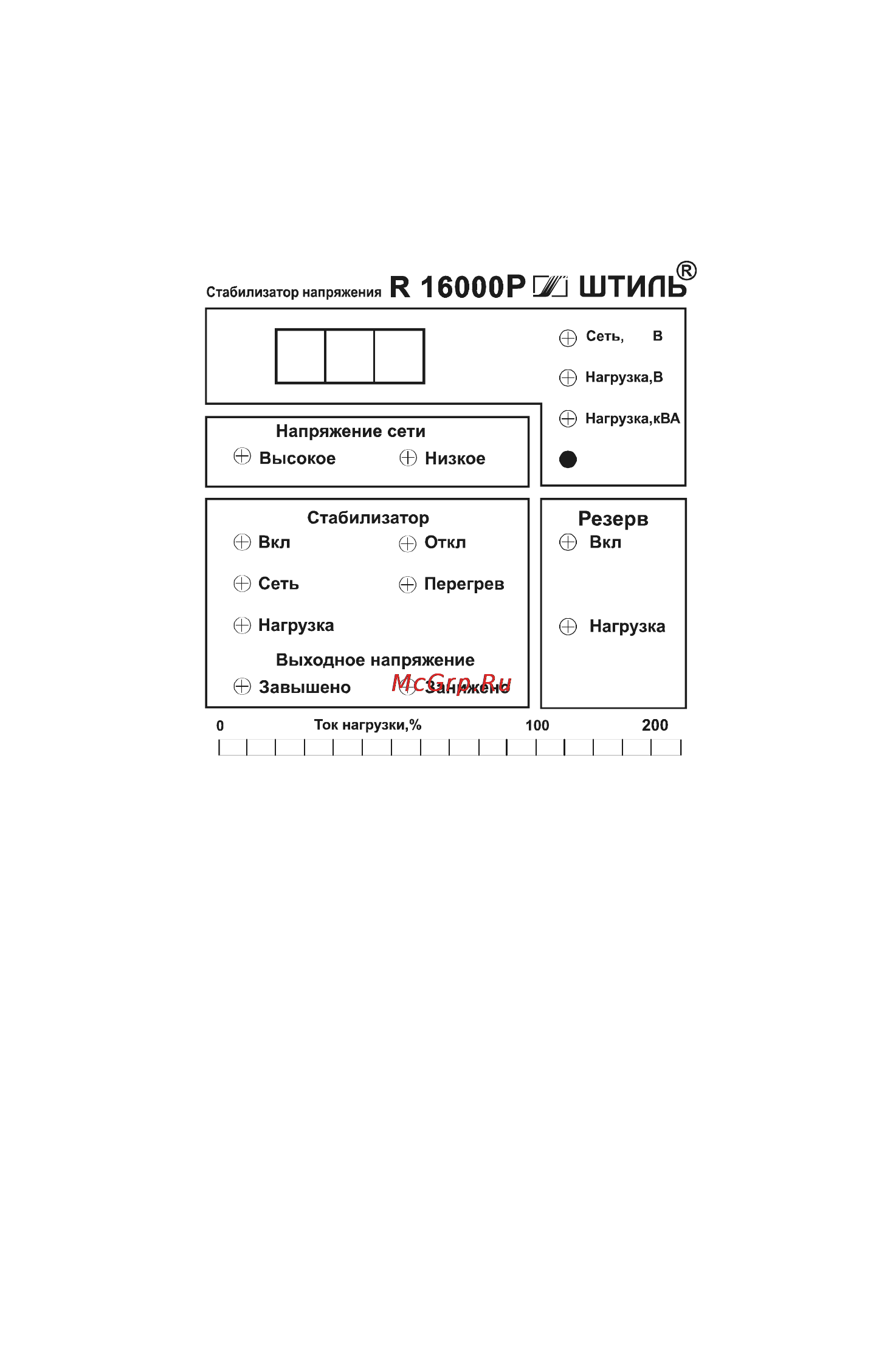 Штиль R 81000-3P [5/16] Описание работы