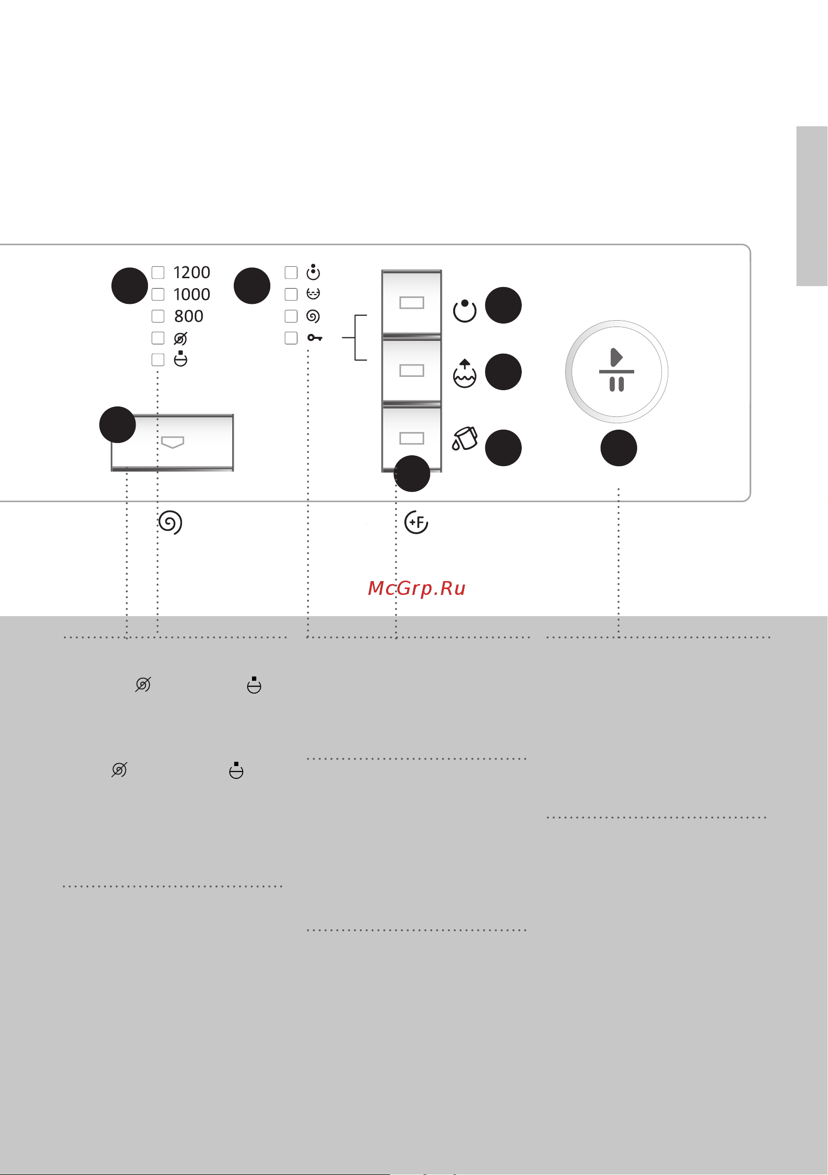 Gorenje MV62Z22/S [7/44] Start pause