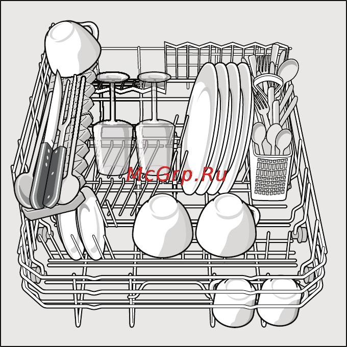 Bosch ActiveWater Smart SKE52M55RU [15/43] Pa e e e ocy