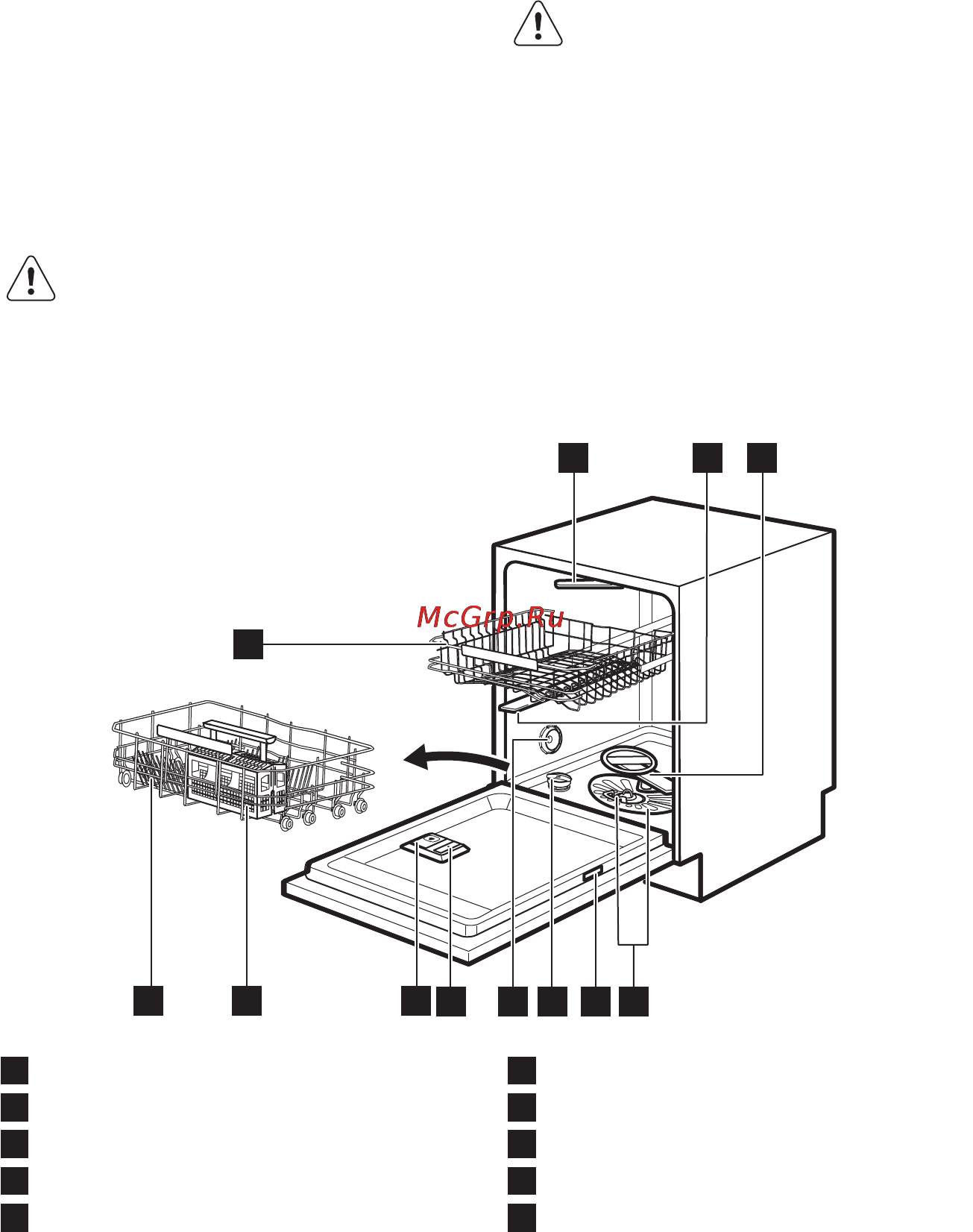 Electrolux ESL97610RA [6/25] Внутреннее освещение