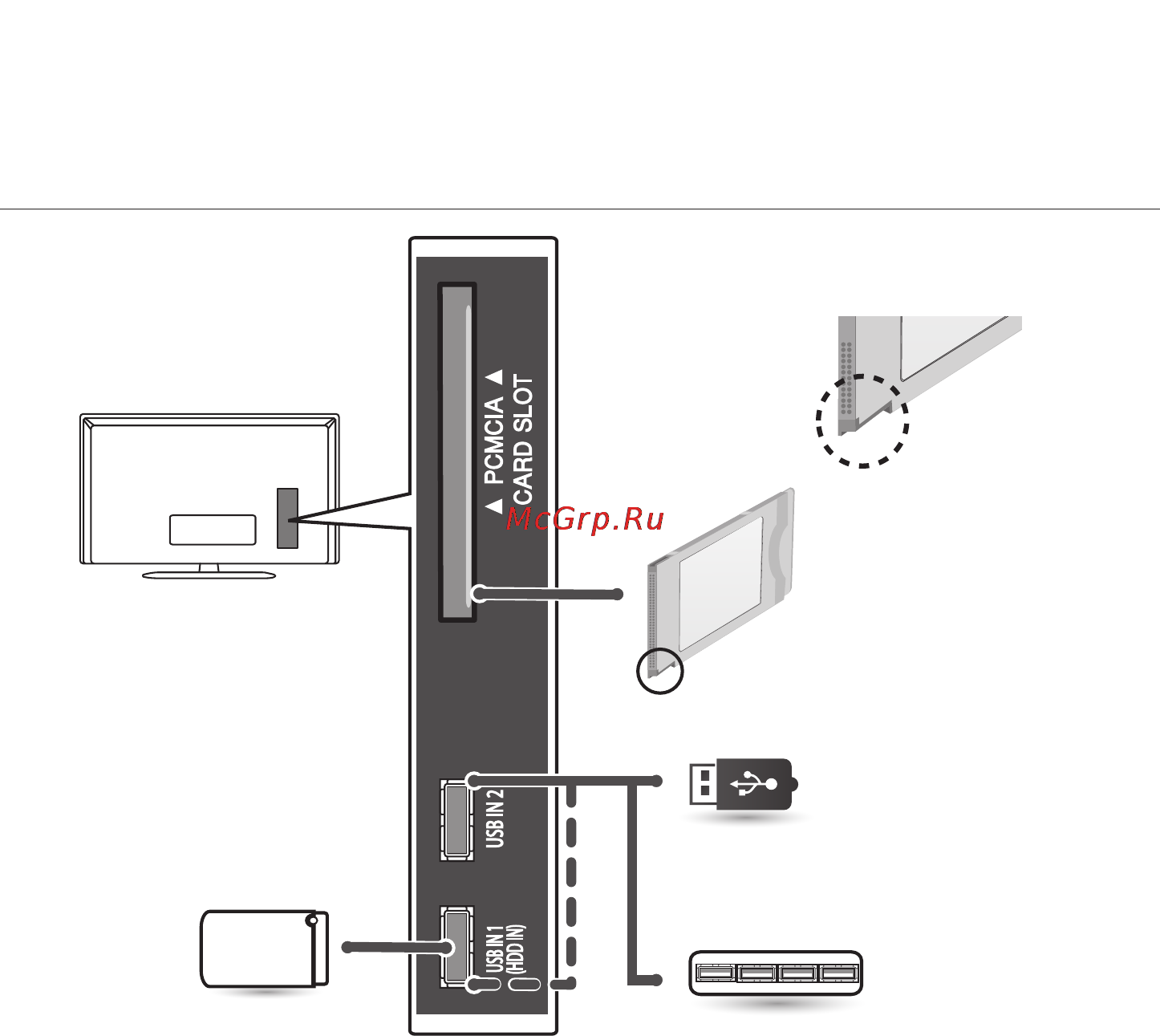 LG 22LB491U Инструкция по эксплуатации онлайн [12/48] 73955