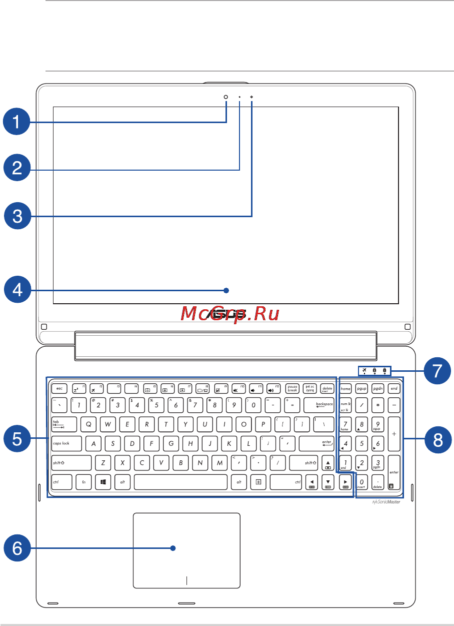Asus TP500LN-DN059H [12/112] Знакомство с ноутбуком