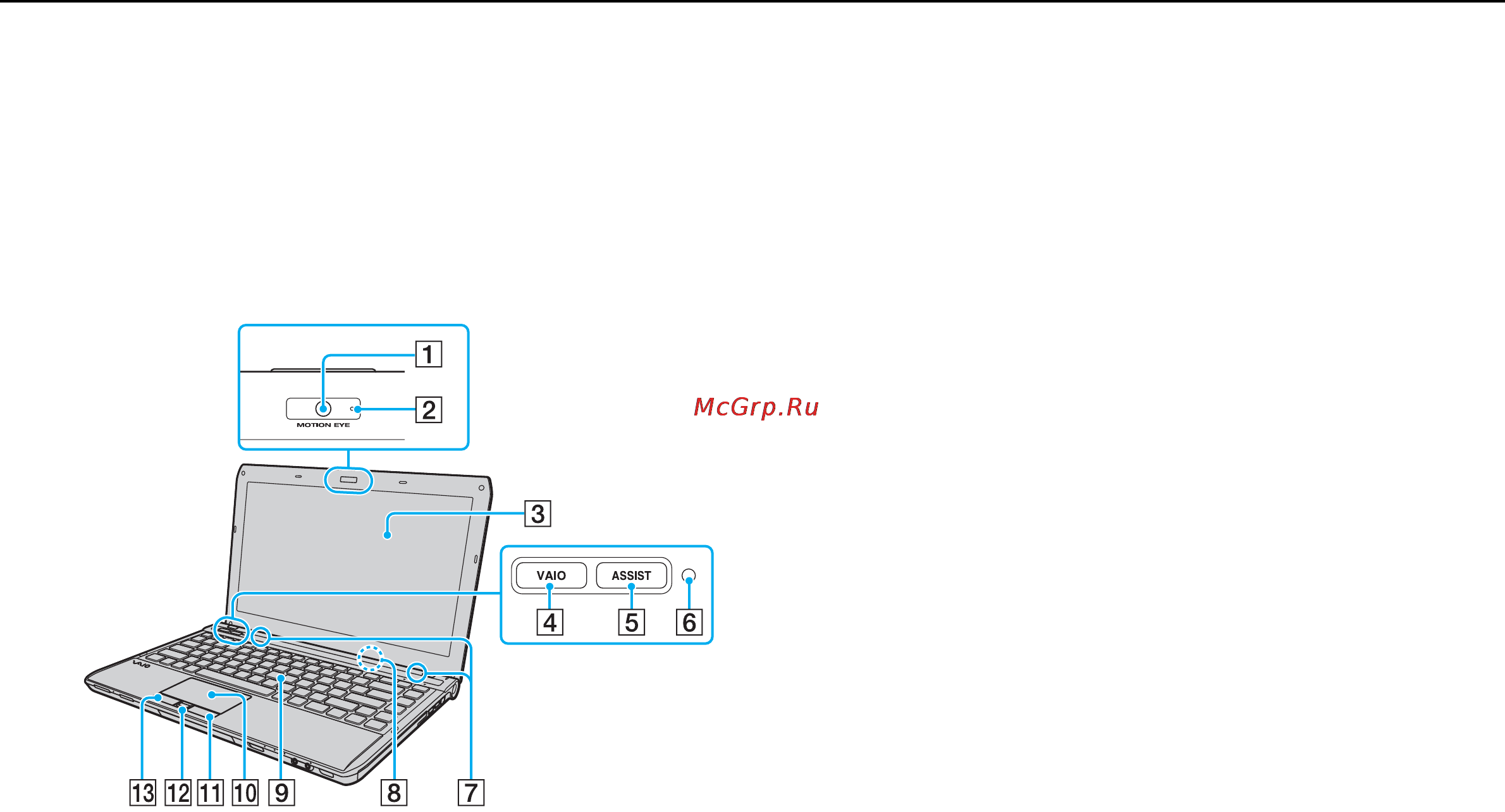 Sony VAIO VPCS11B7E [10/196] Расположение органов управления и разъемов