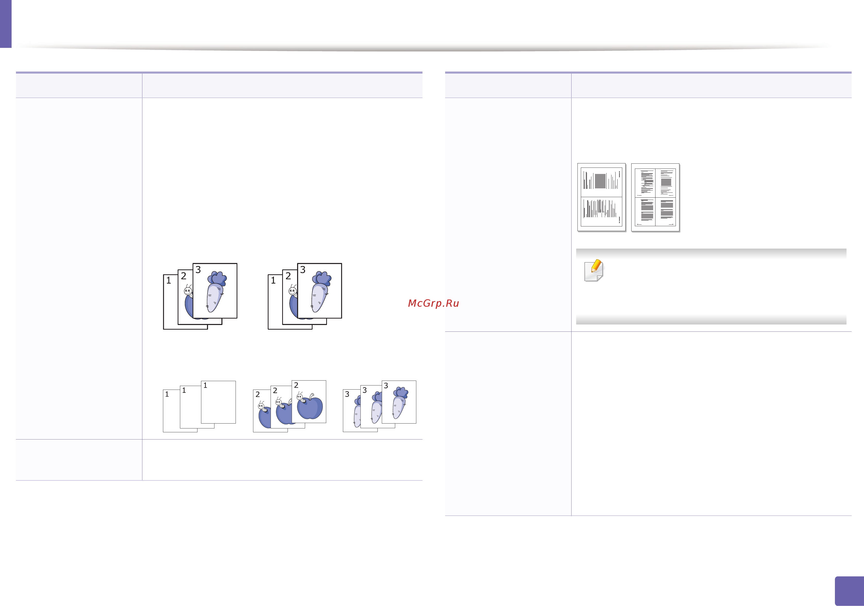 Samsung Xpress M2070W [192/342] Меню в режиме копирования