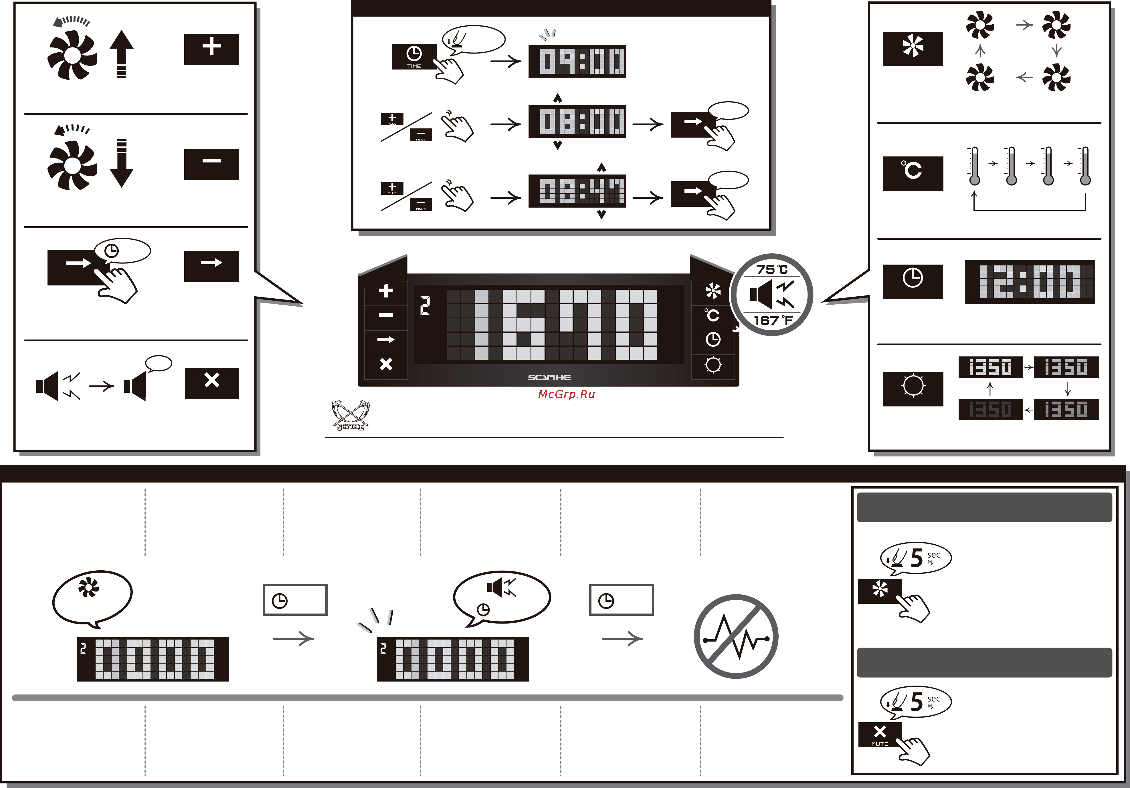 Scythe Kaze Chrono [2/2] Manual_p2_km07 bk_b4