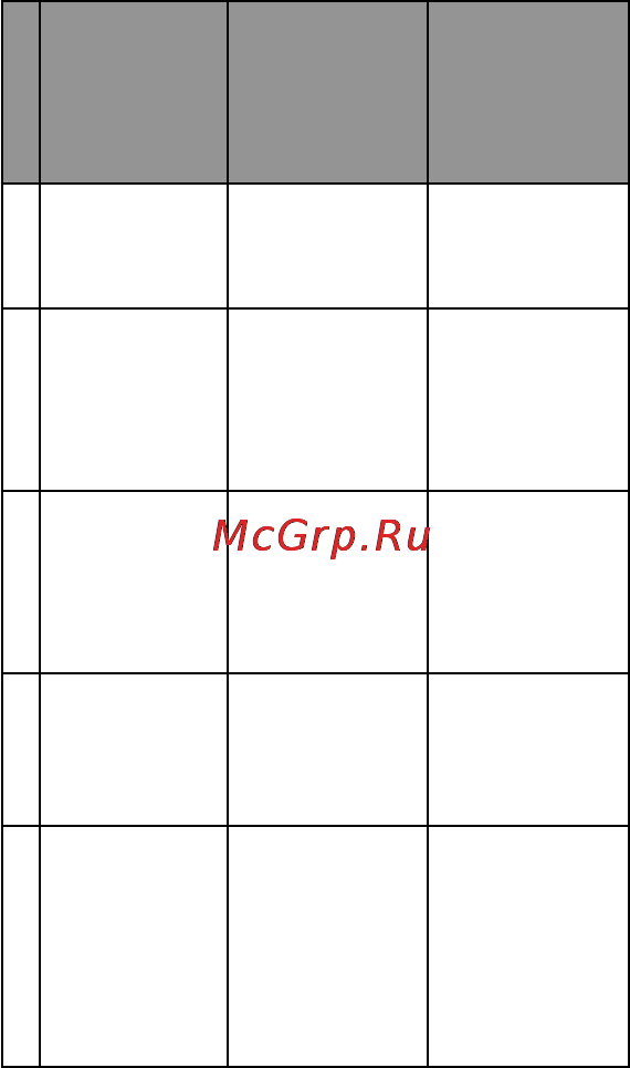 Garmin Vivofit Slate (010-01225-05) [15/23] Зоны частоты пульса