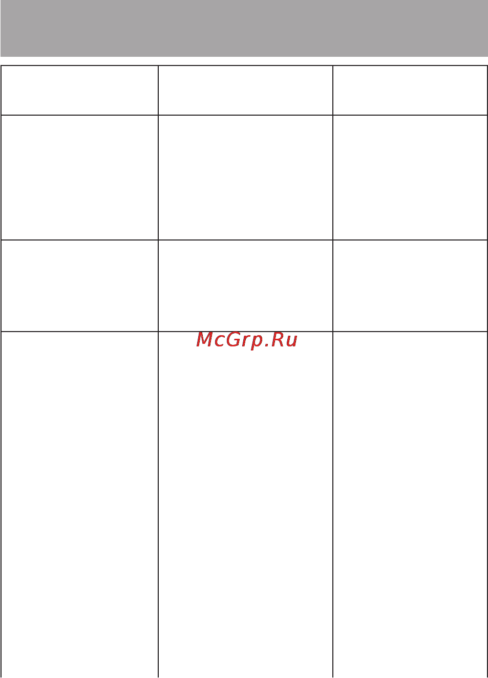 Texet TX-D7605A [35/37] Возможные неисправности и методы их устранения