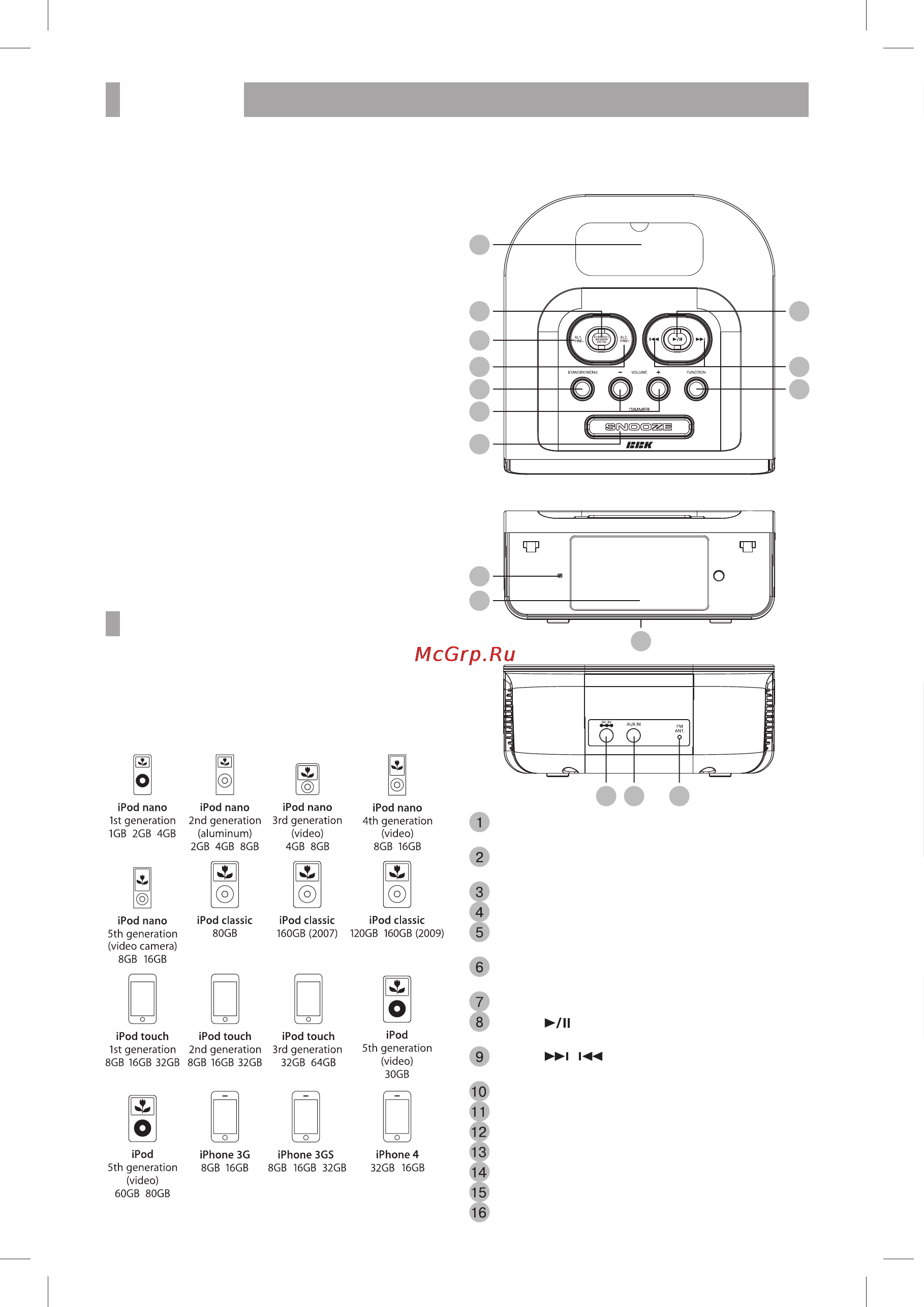 BBK CR143i [4/14] Органов управления и индикации
