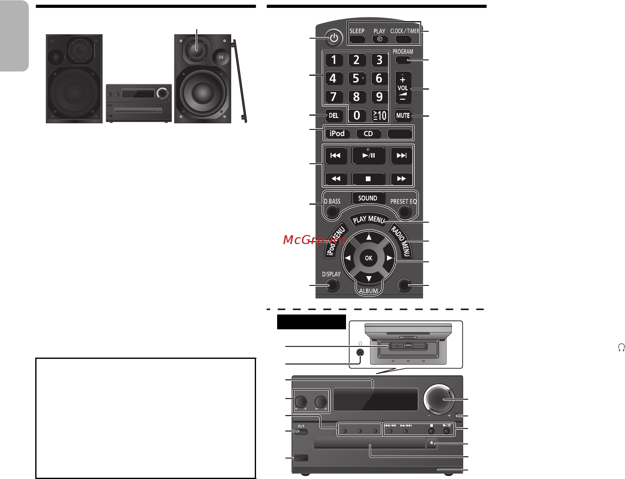 Panasonic SC-PMX7EE-K [4/13] Обзор элементов управления