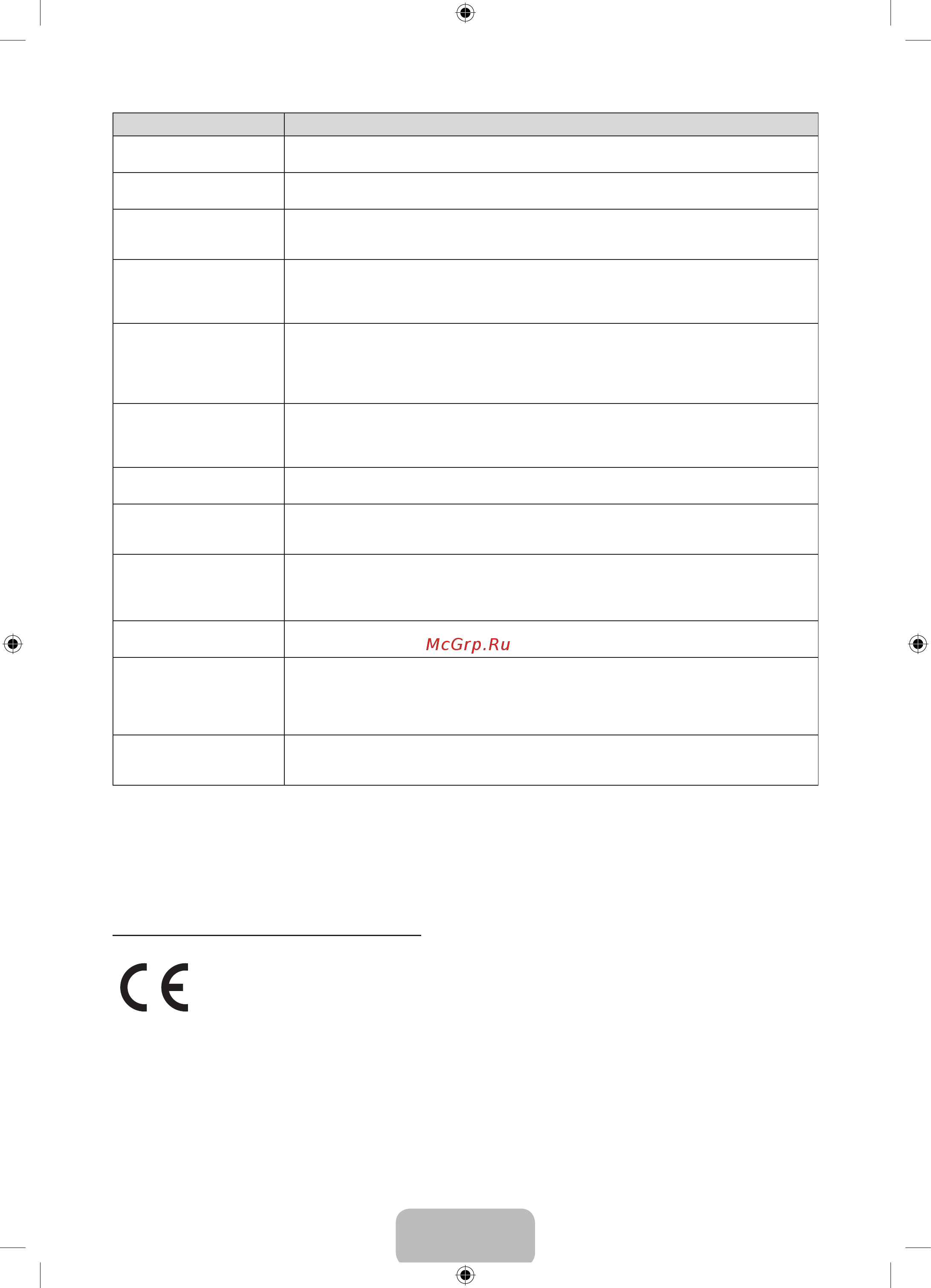 Samsung UE24H4080AU [14/100] Рекомендация только для стран ес