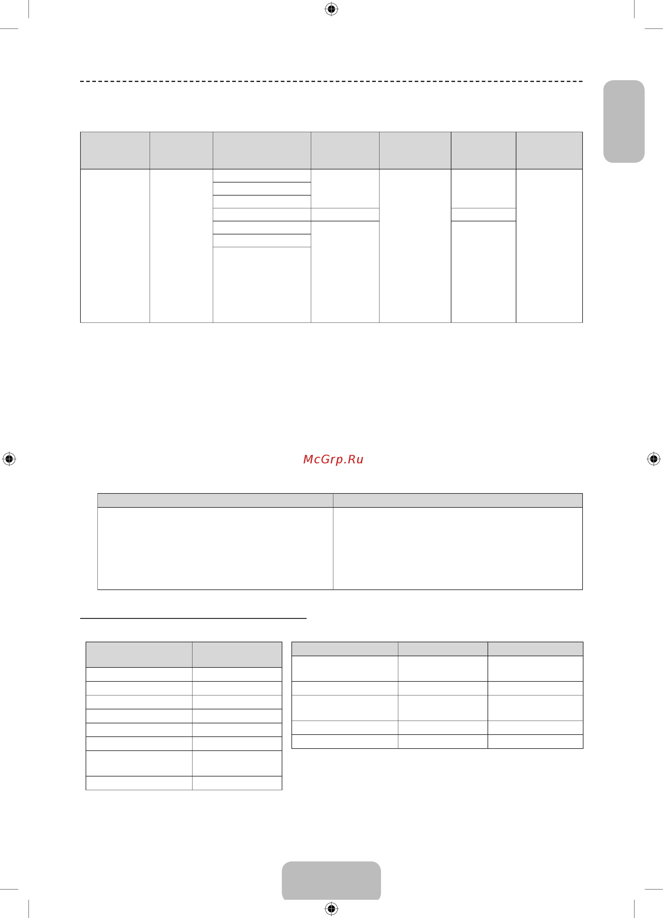 Samsung UE24H4080AU [21/100] Поддерживаемые форматы субтитров