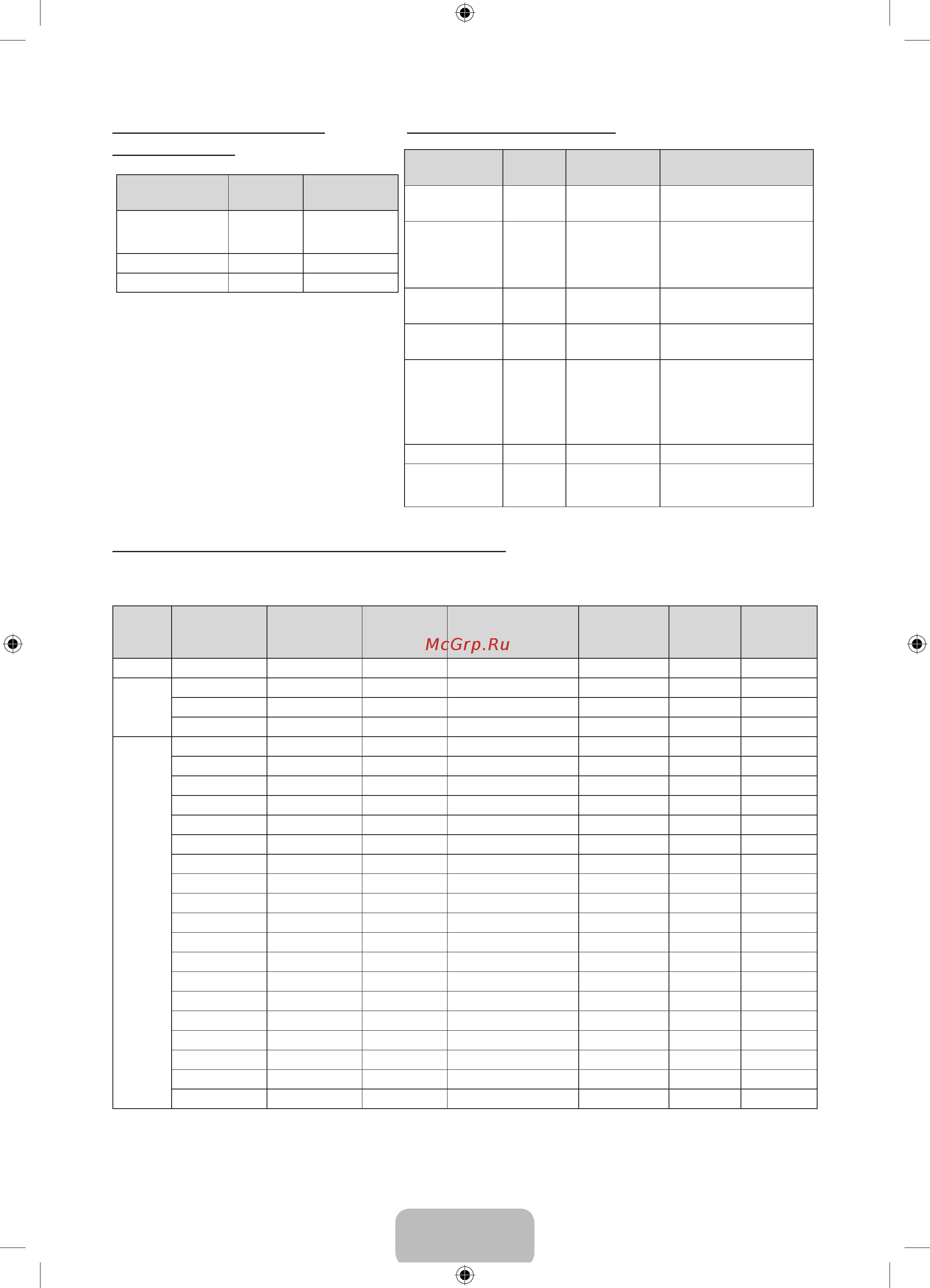 Samsung UE24H4080AU [72/100] Формати фотографій які підтримуються
