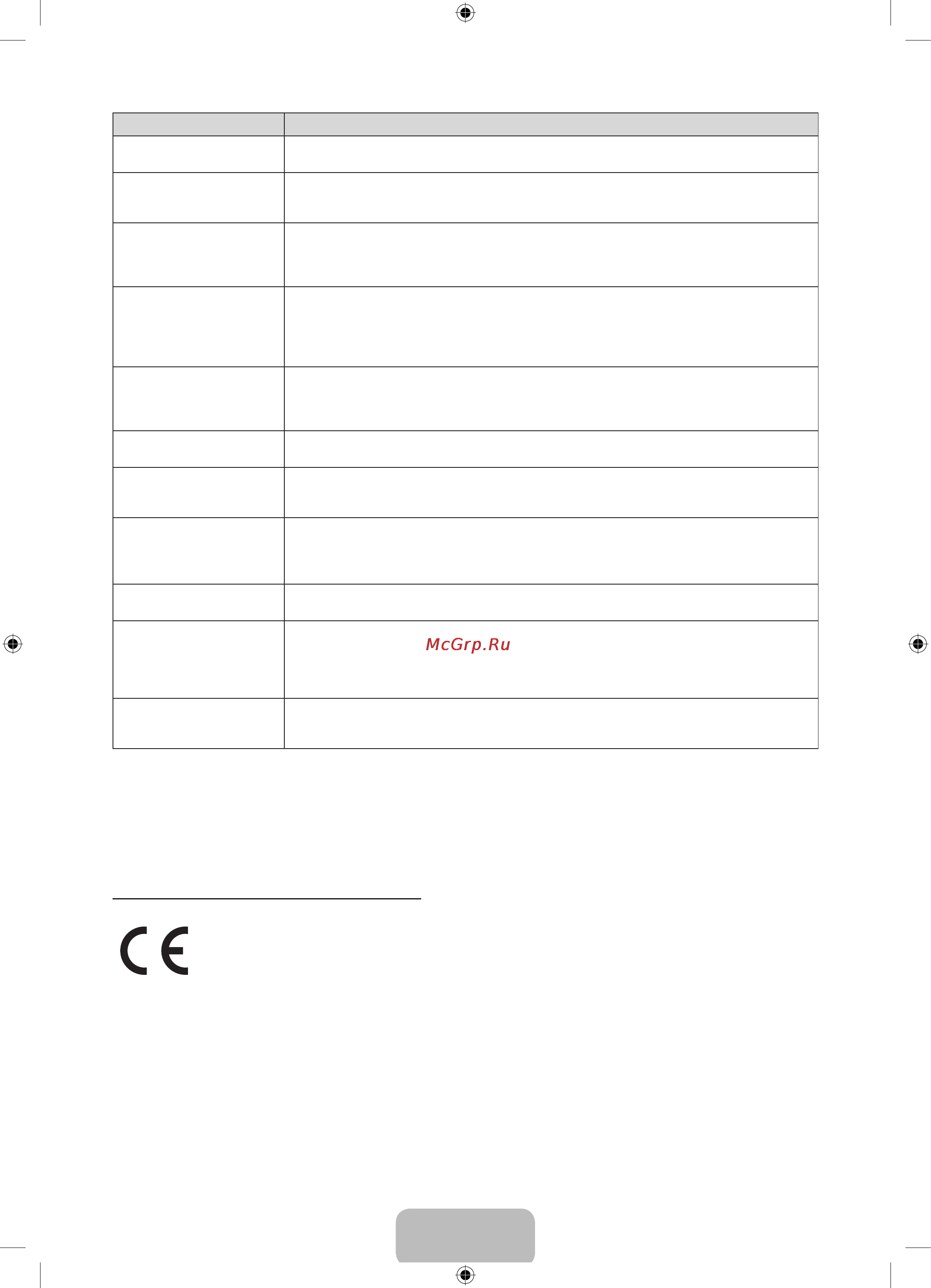 Samsung UE40H5003AK [14/23] Найти поддержка продукции и введя название модели