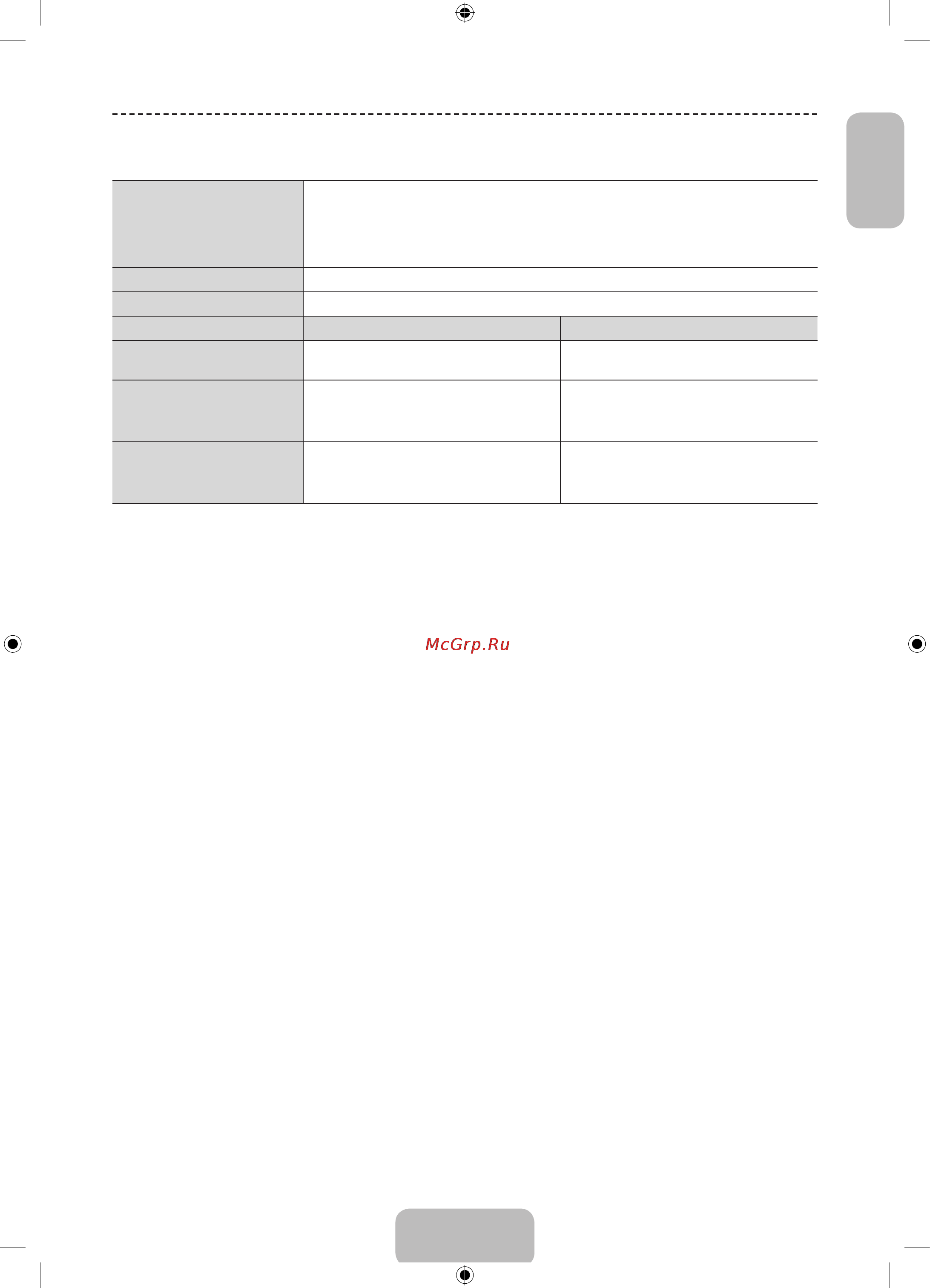 Samsung UE40H5003AK [19/23] Устройства
