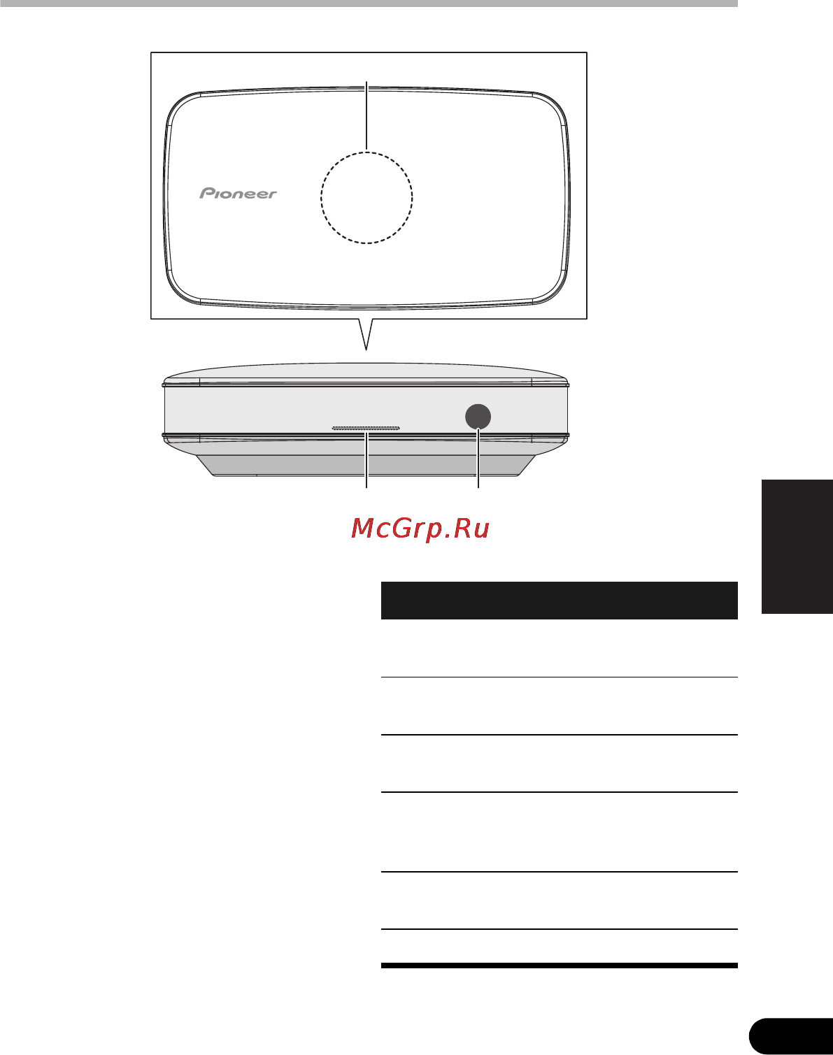 Pioneer XW-LF1-W [103/124] Условие дисплей