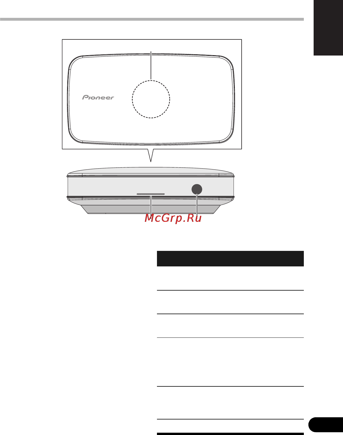 Pioneer XW-LF1-W [13/124] Bedingung display