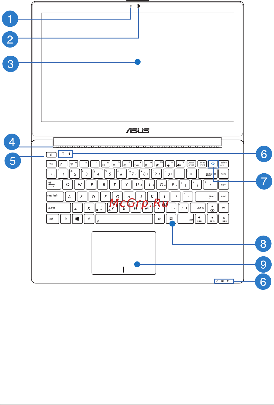 Asus K551LN-XX296H [15/126] Модель 14