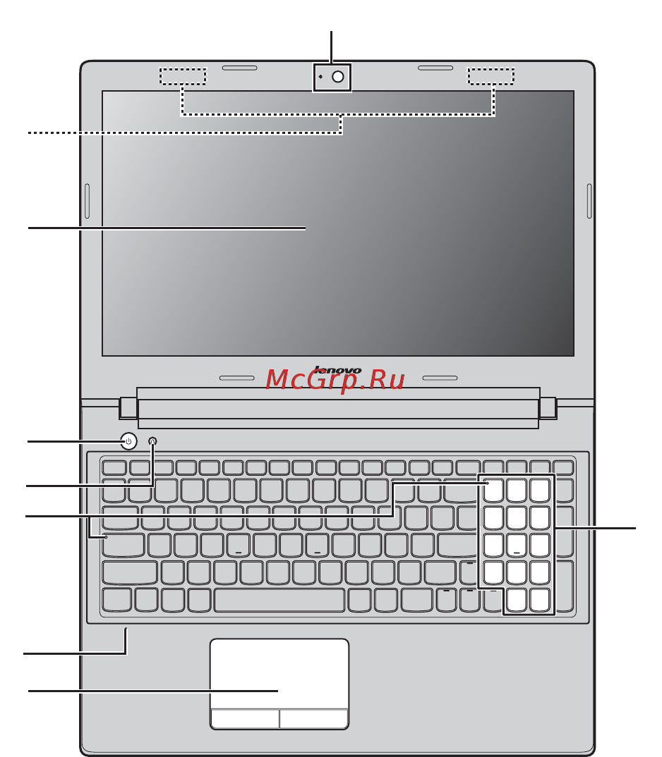 Lenovo IdeaPad G505s /59391969/ [7/50] G500s g505s