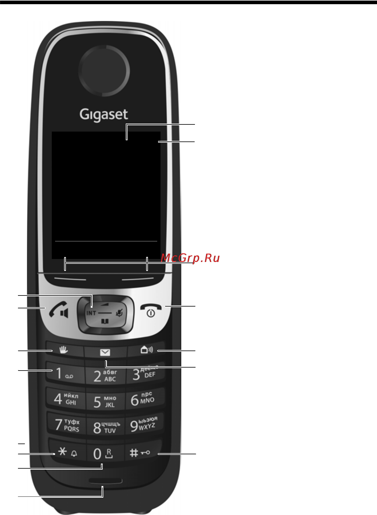 Gigaset C620 A [3/89] Gigaset c620 c620a lug ru a31008 m2403 s301 1 5619 overview fm 5 21 13
