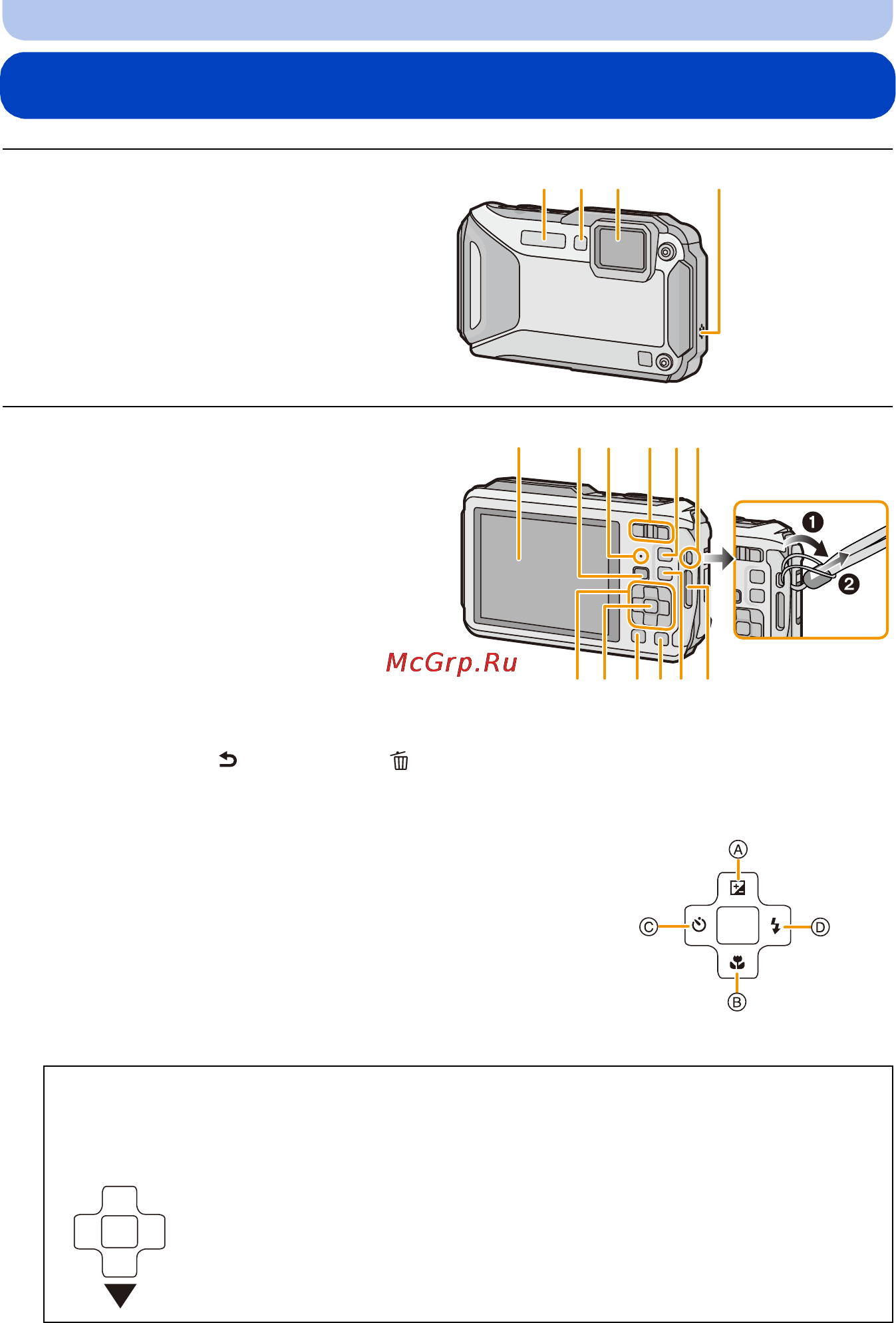 Panasonic Lumix DMC-FT5 Silver [16/277] Названия составных частей