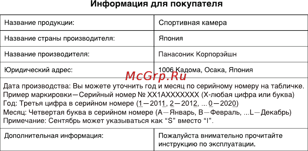 Panasonic HX-A500 grey [31/32] Установленный производителем в порядке п 2 ст 5 федерального закона рф о защите прав потребителей срок службы данного изделия равен 7 годам с даты производства при условии что изделие используется в строгом соответствии с настоящей инструкцией по эксплуатации и применимыми техническими стандартами