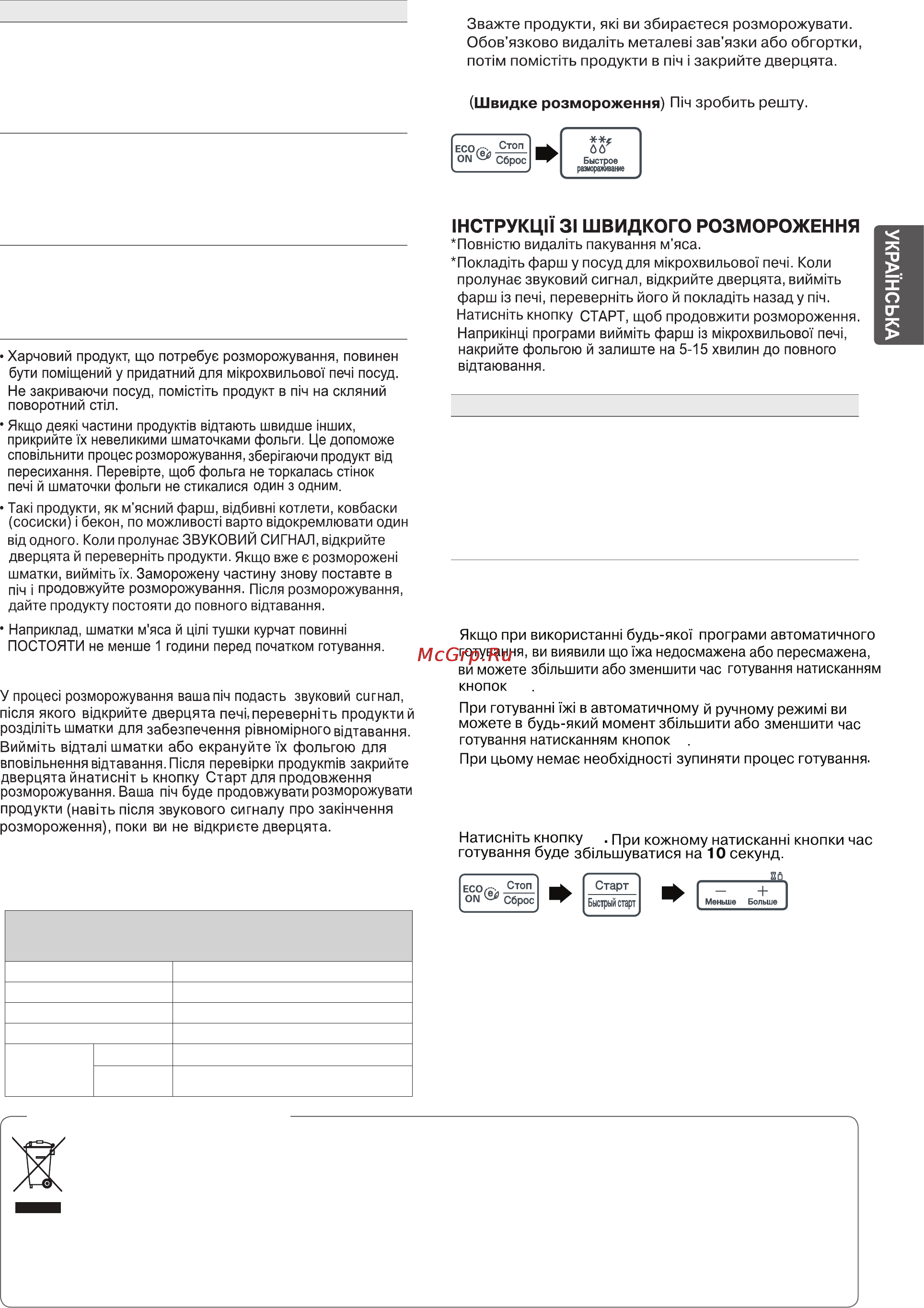 LG MS20M43DS [19/40] Збільшення й зменшення часу приготуваня