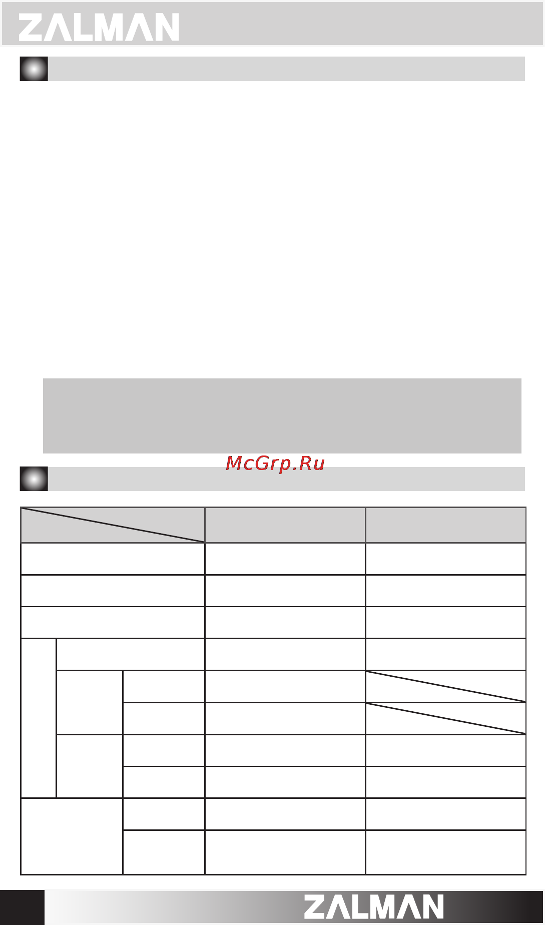 Zalman CNPS11X Performa [2/12] English english