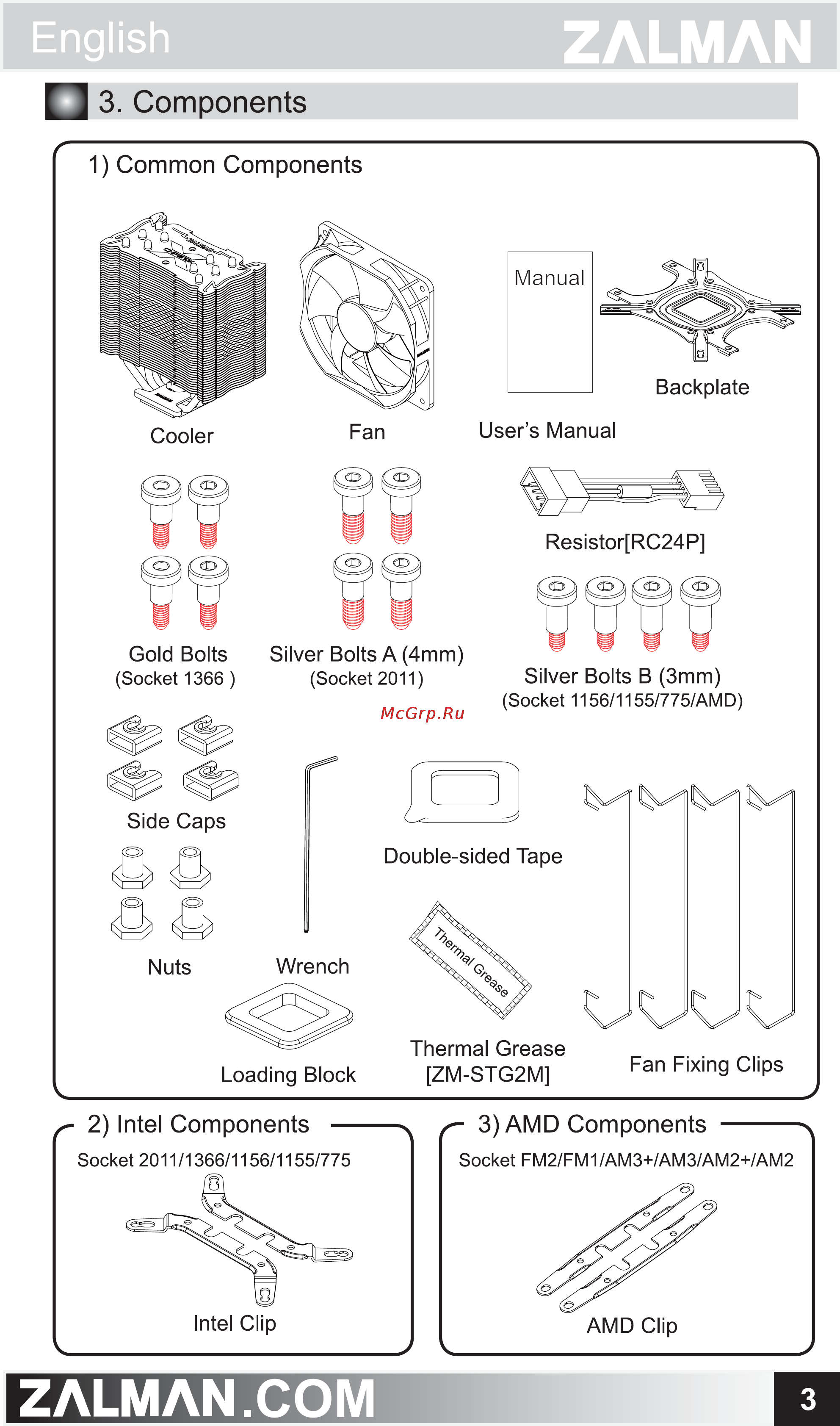 Zalman CNPS10X Performa [3/13] Intel components