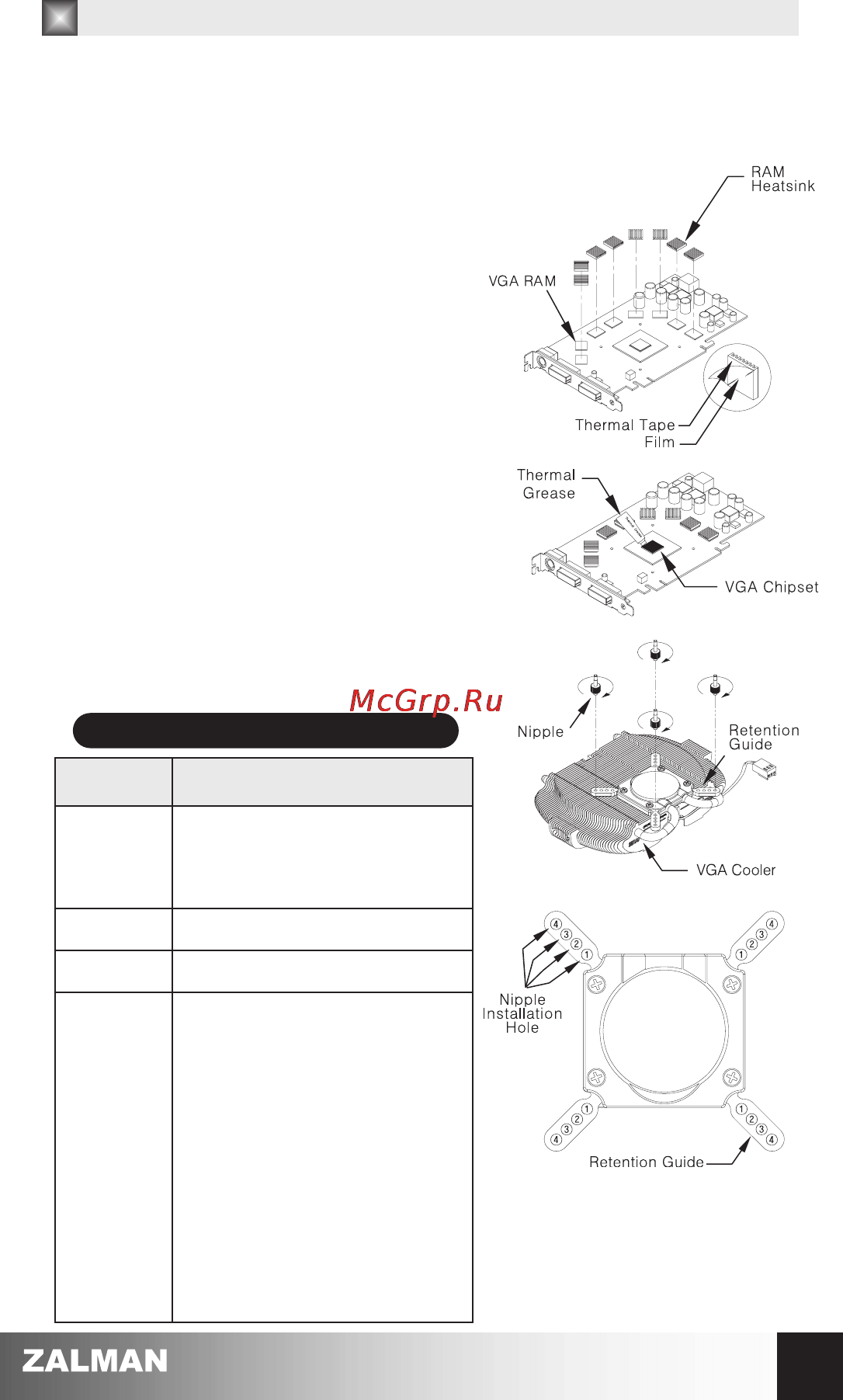 Zalman VF950 LED [4/6] Installation procedure