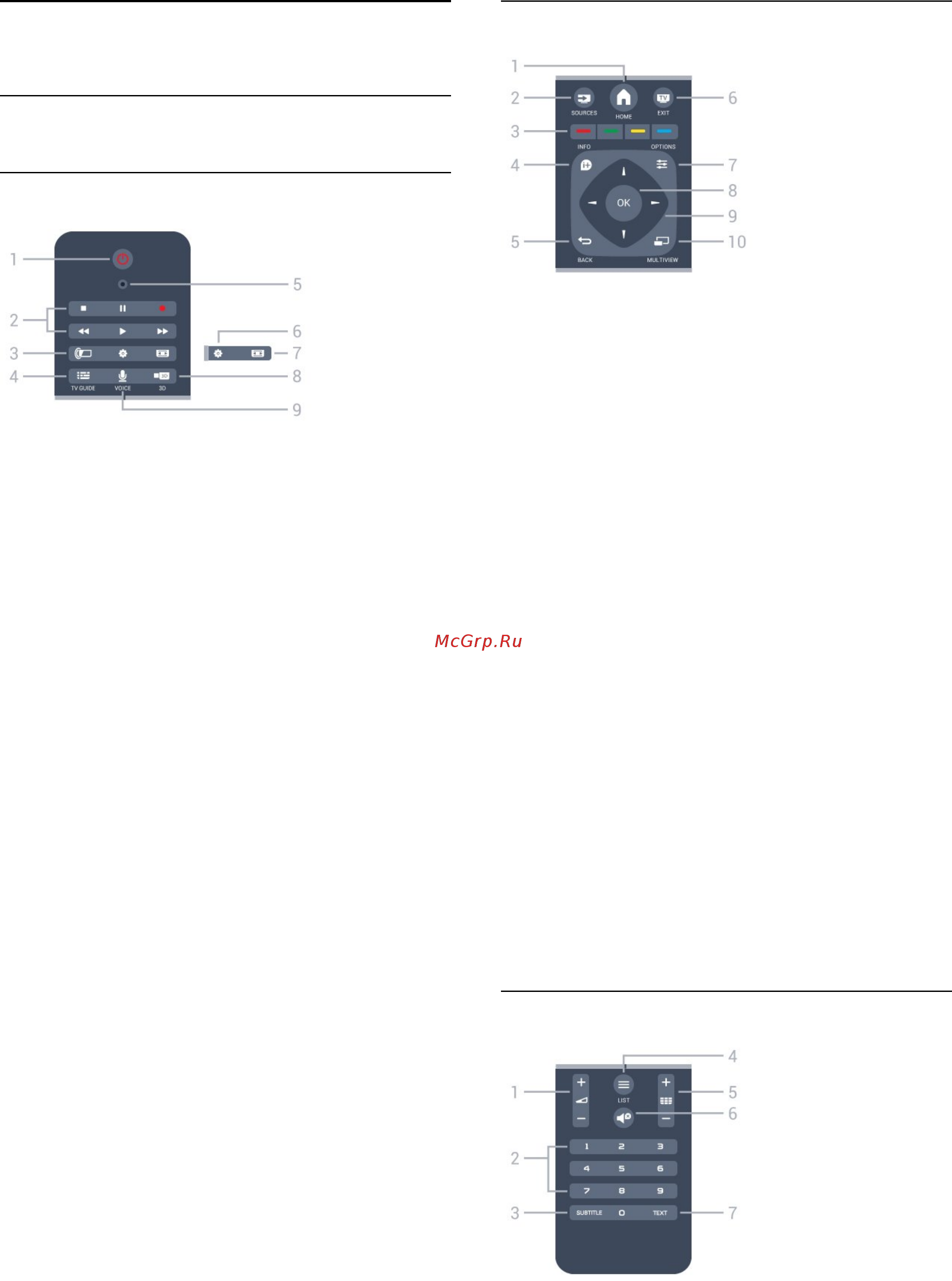 Philips 55PFS8109/60 [26/112] Пульт ду