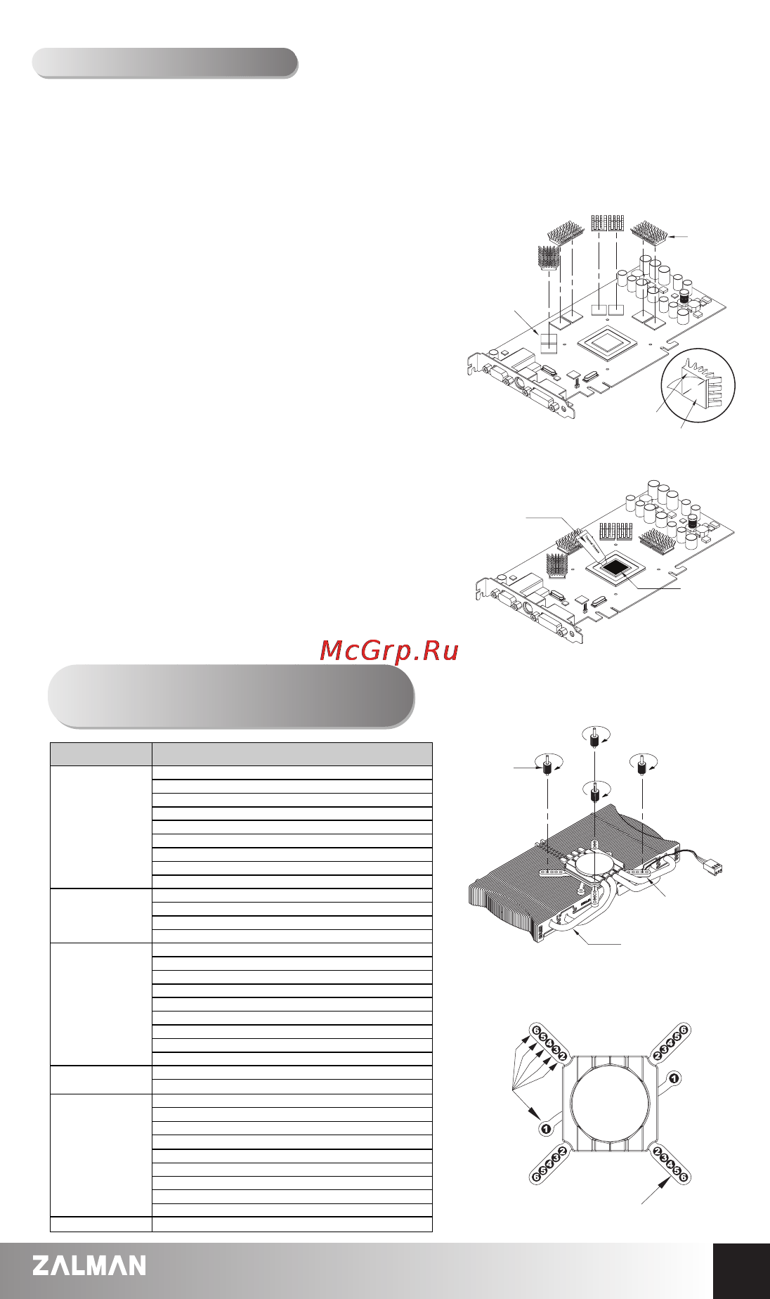 Zalman Z-Machine GV1000 [4/7] Installation procedure