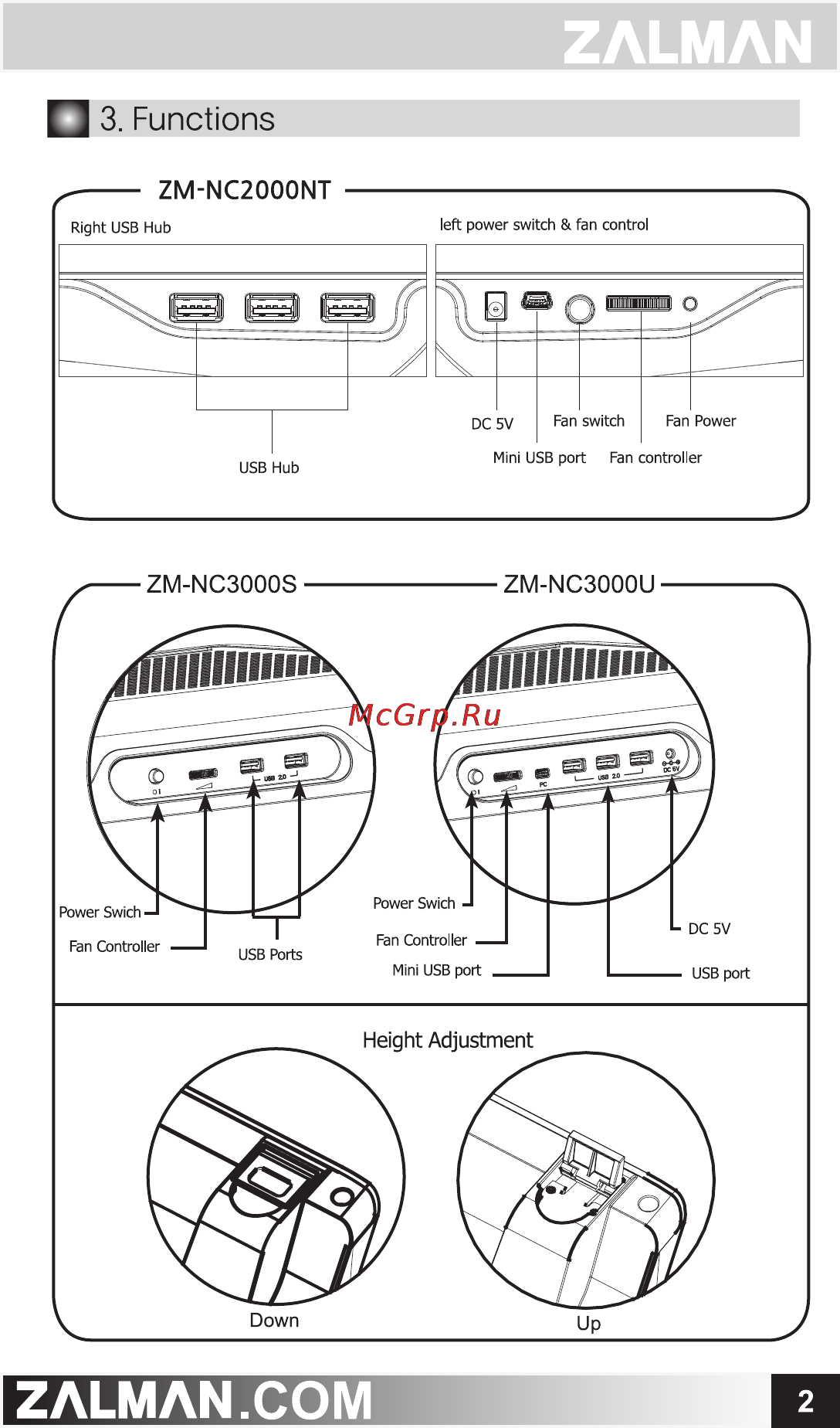 Zalman ZM-NC2000NT [3/4] Zalman