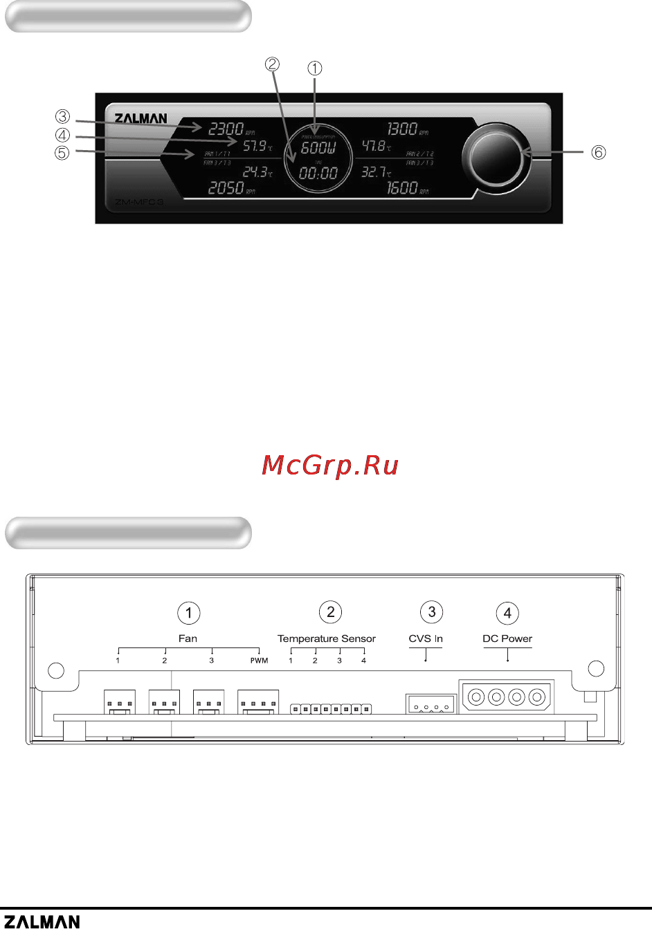 Zalman ZM-MFC3 [4/8] Back panel