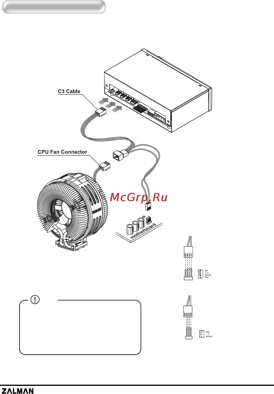 Zalman ZM-MFC3 [6/8] C3 cable connection