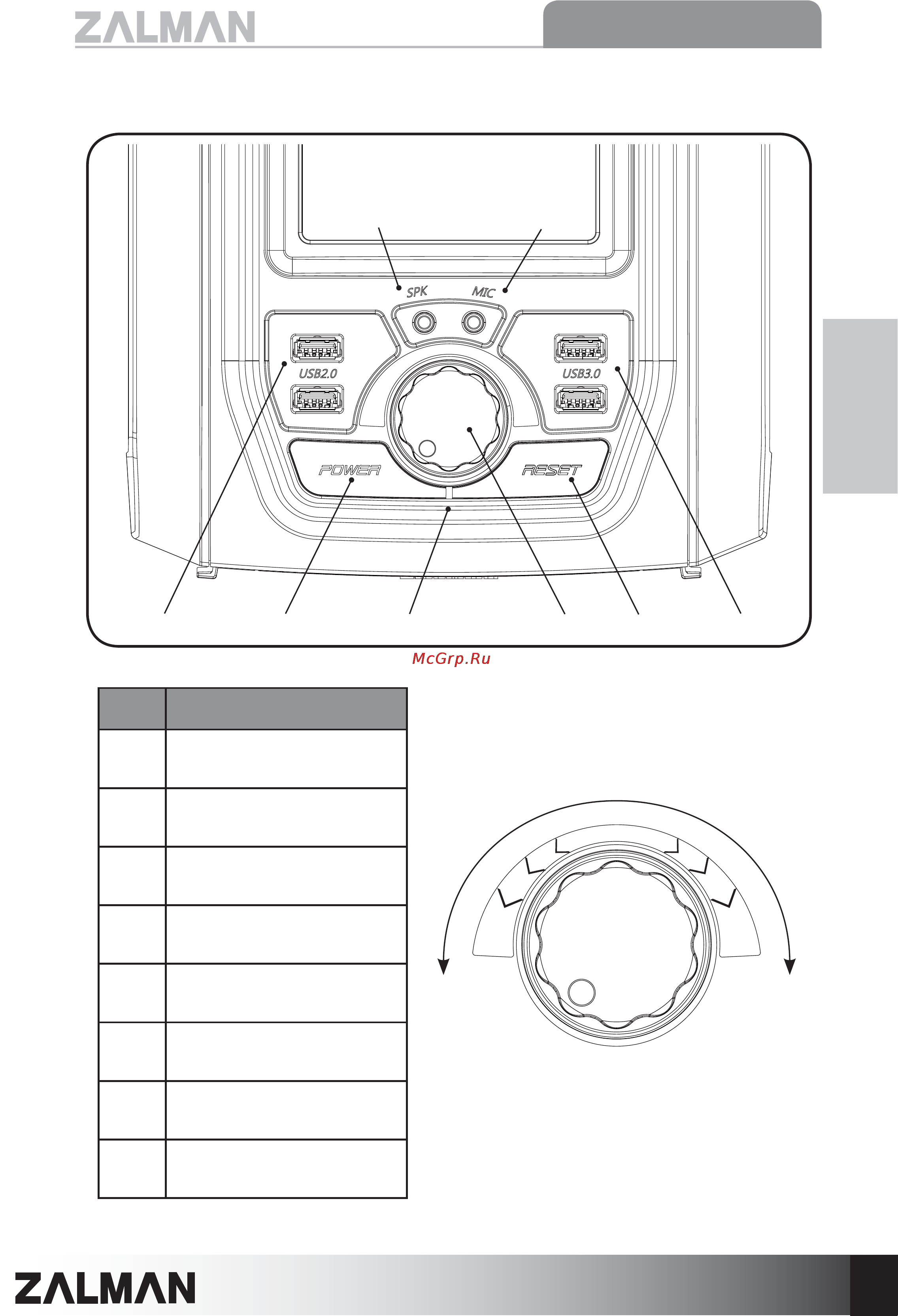 Zalman MS800 [7/49] 3 front i o ports