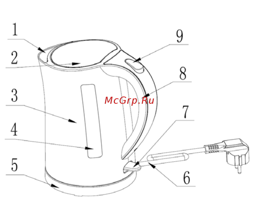 Polaris PWK 1739С Violet [4/9] Сфера использования