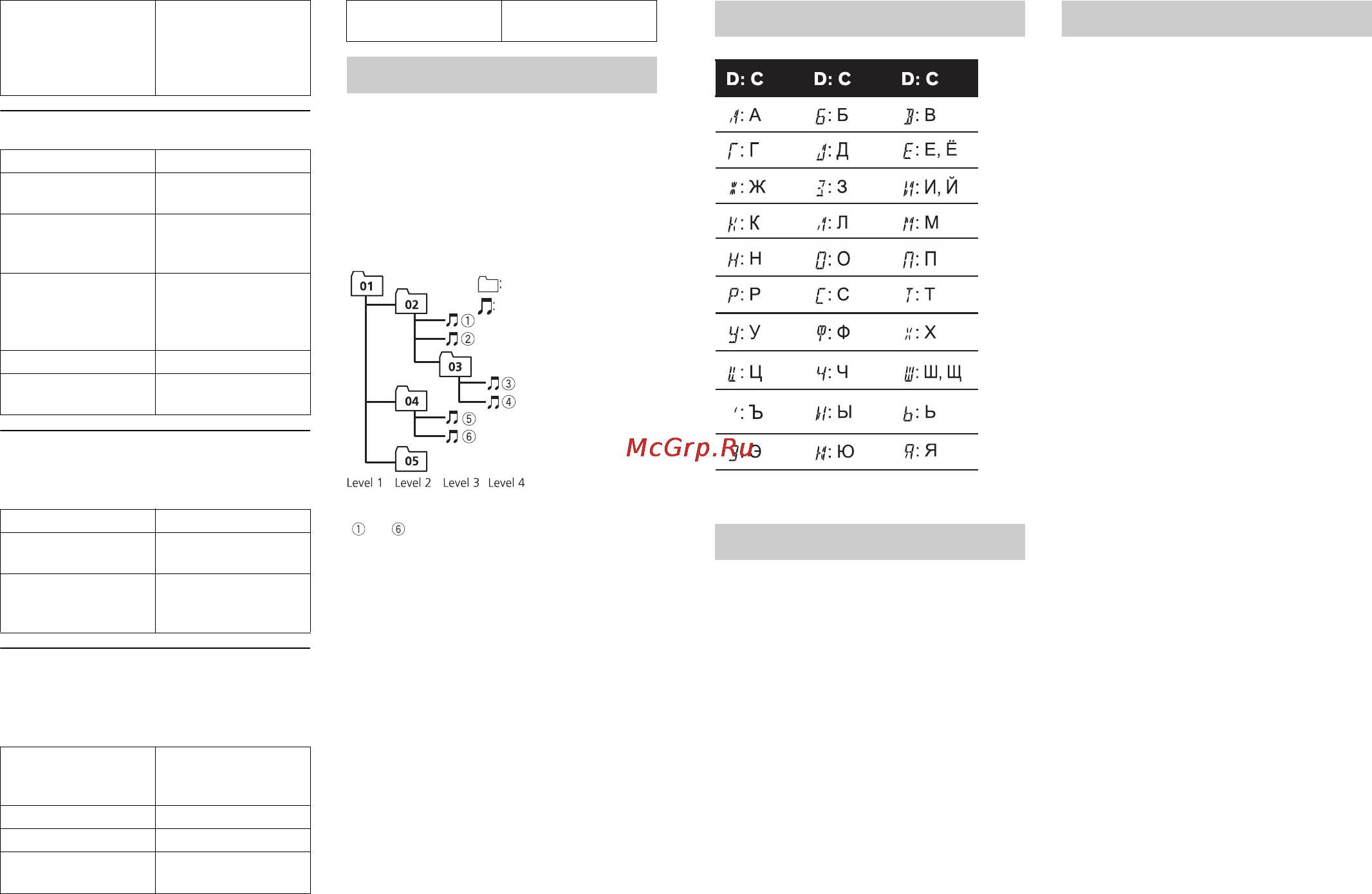 Pioneer MVH-07UB [12/32] Copyright and trademark