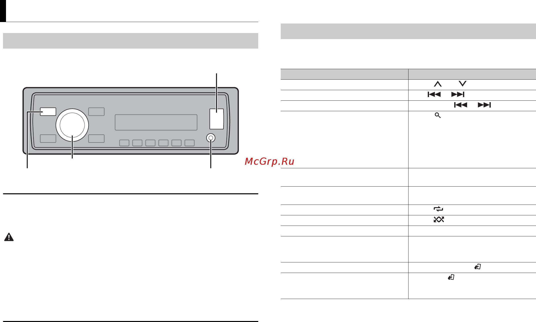 Pioneer MVH-07UB [6/32] Usb aux