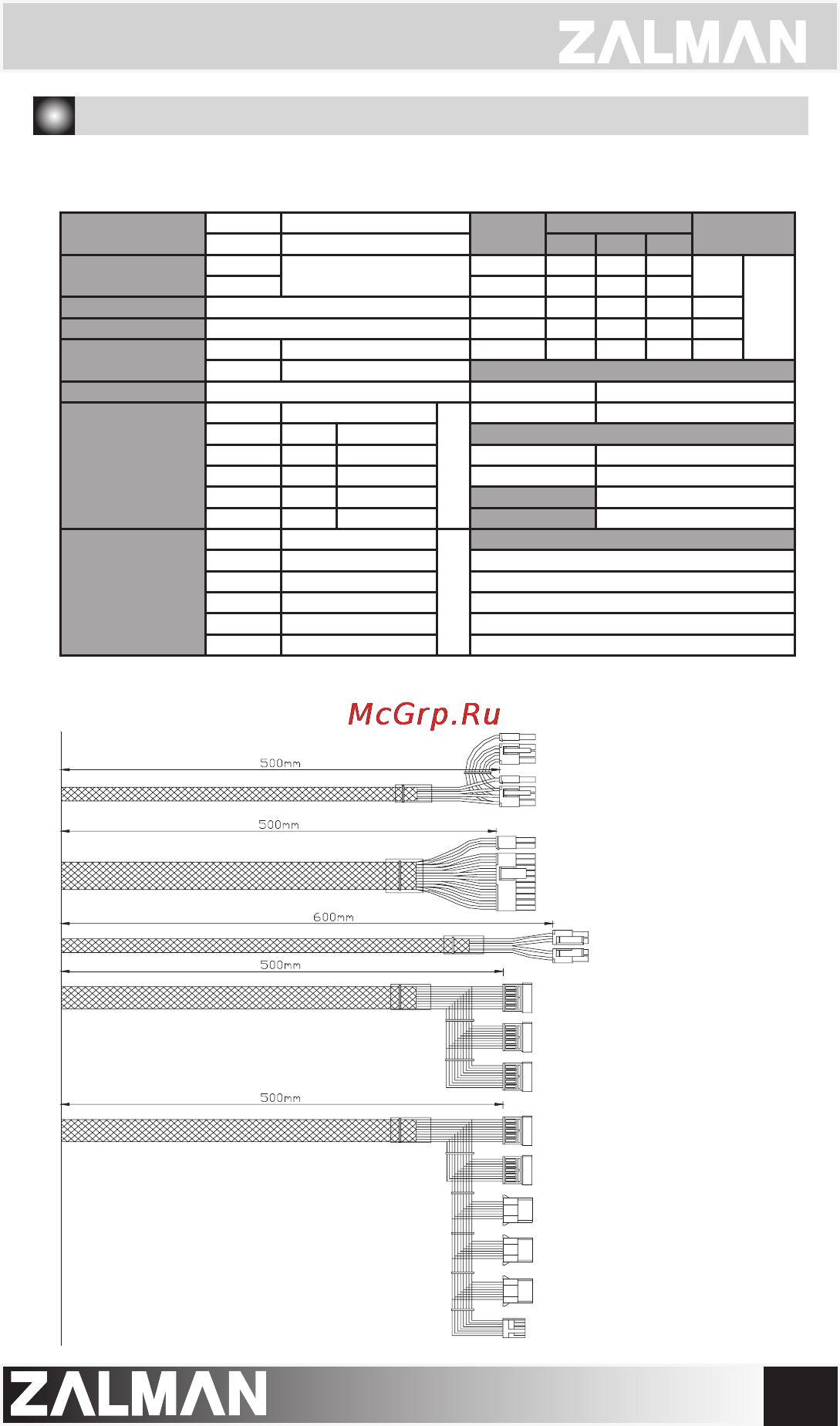 Zalman ZM700-GLX [3/6] Specifications
