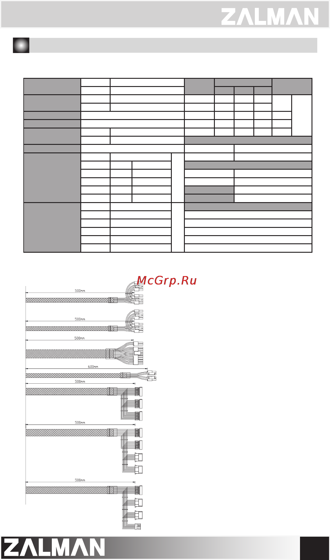Zalman ZM700-GV [5/6] Specifications
