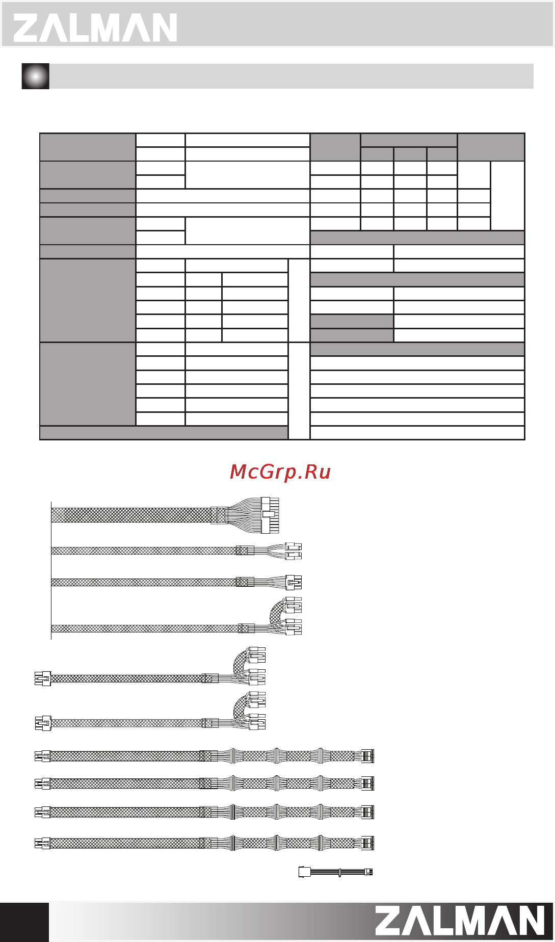 Zalman ZM850-GVM [4/5] Specifications