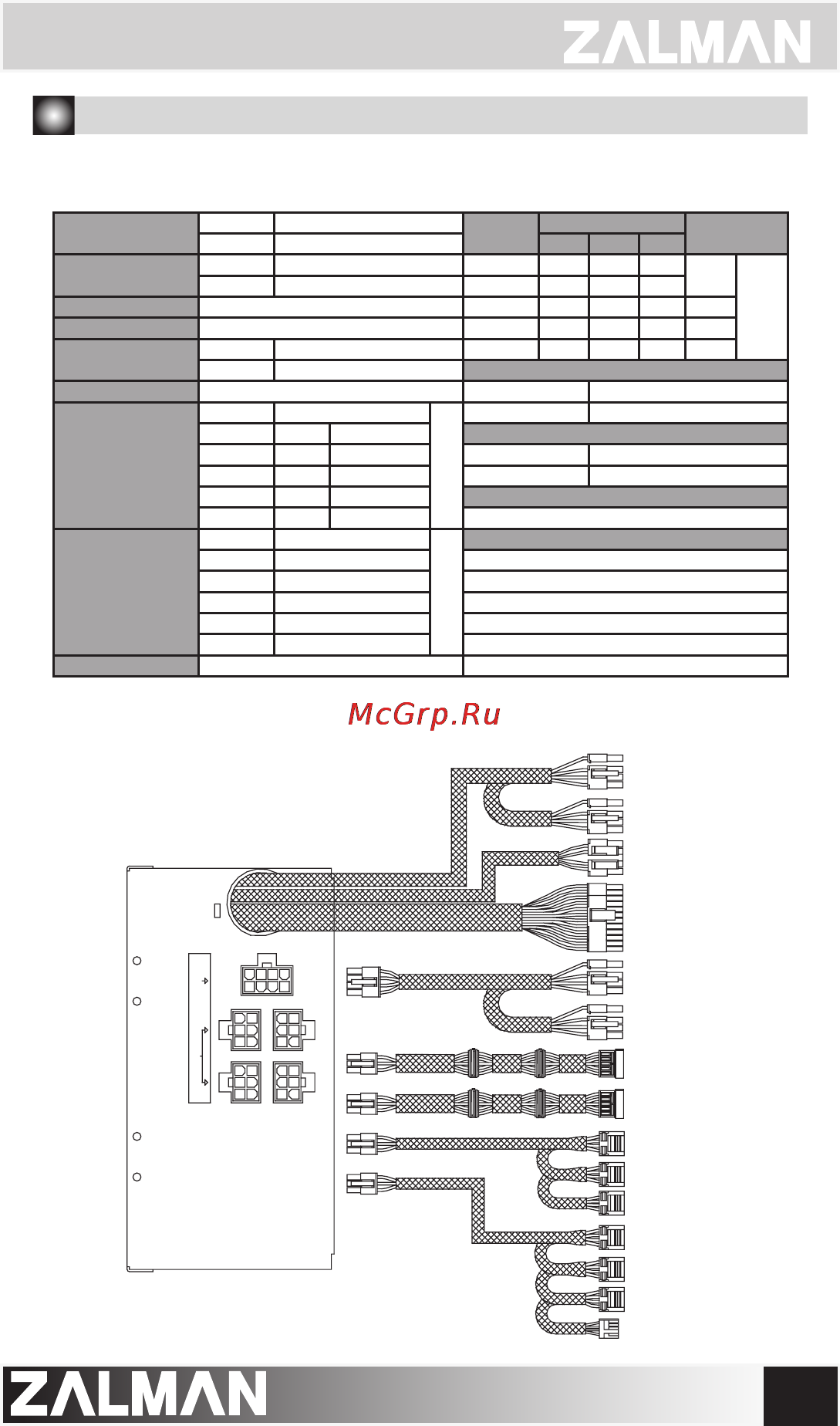 Zalman ZM750-XG [3/6] Specifications