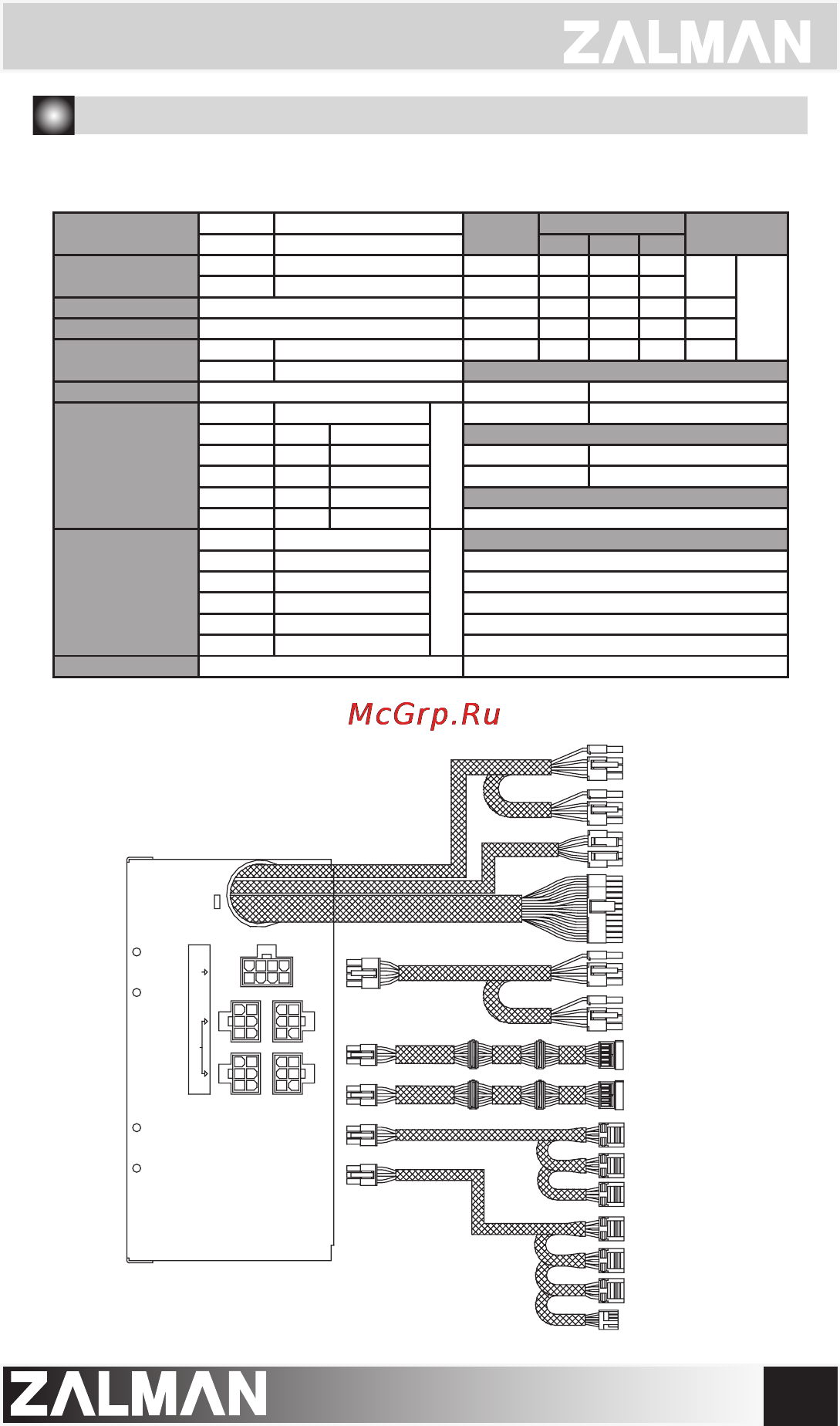 Zalman ZM650-XG [4/6] Specifications