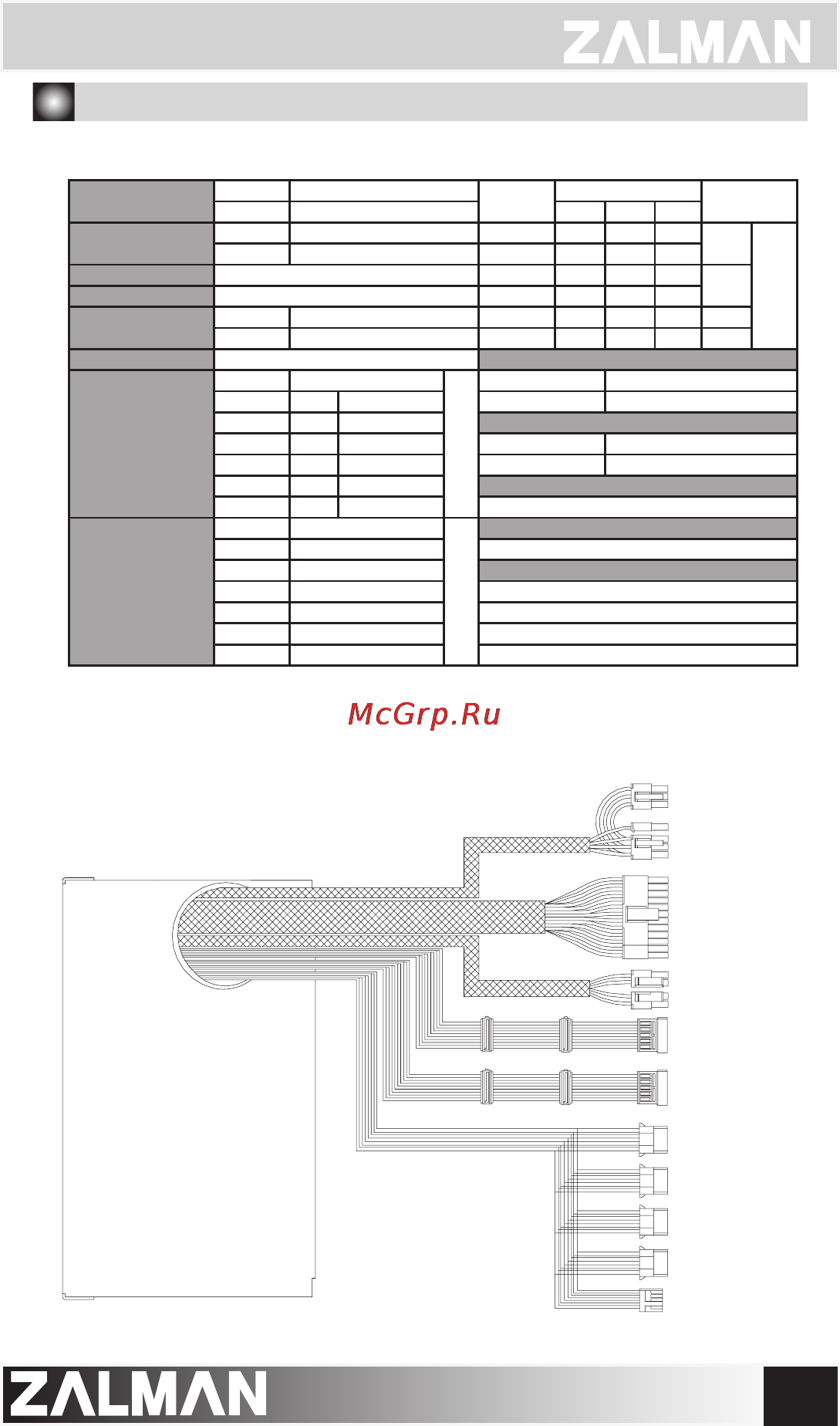 Zalman ZM450-GS [3/5] Zm450 gs cable specifications