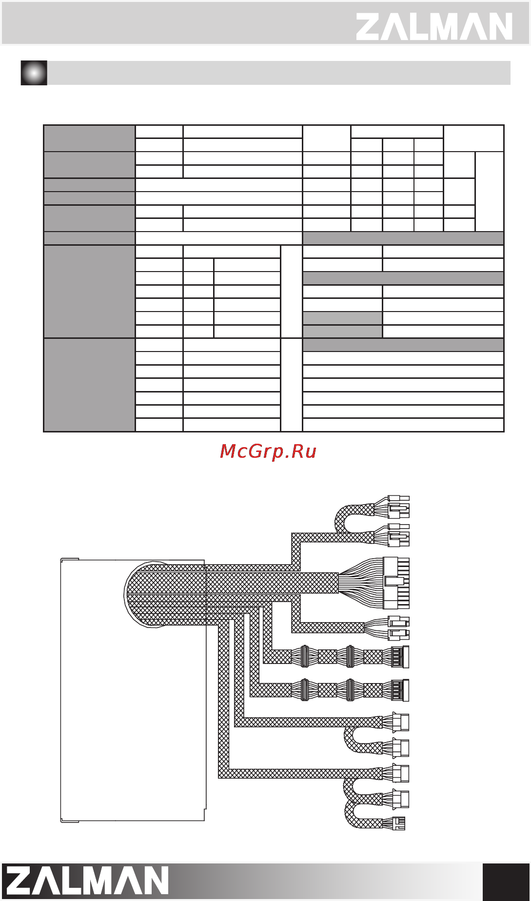 Zalman ZM700-GT [3/6] Zm500 gt electrical physical specifications